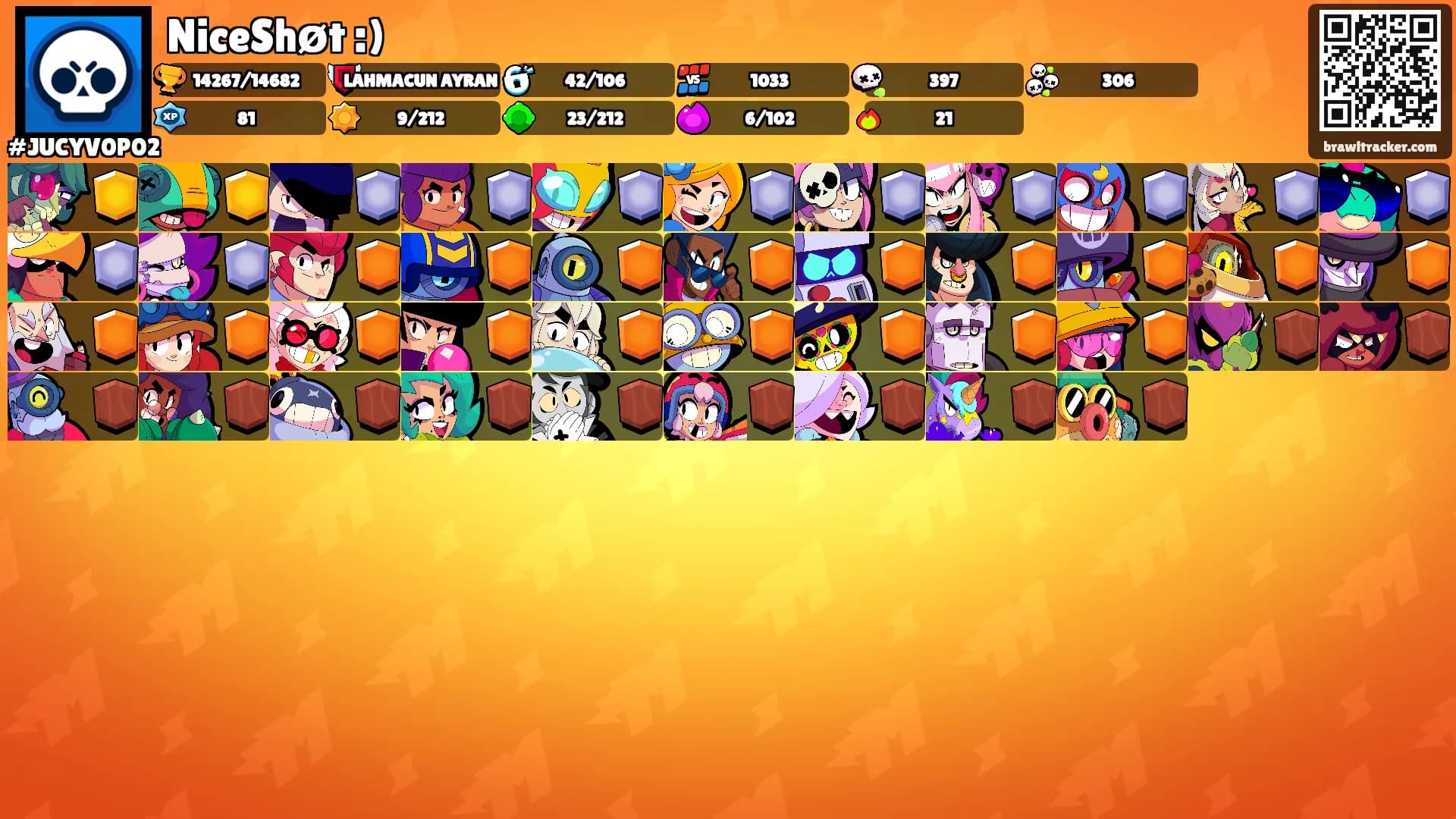 NiceSho̷t :)'s Ranks