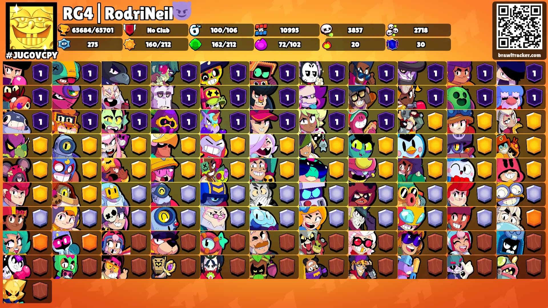RG4|RodriNeil😈's Ranks