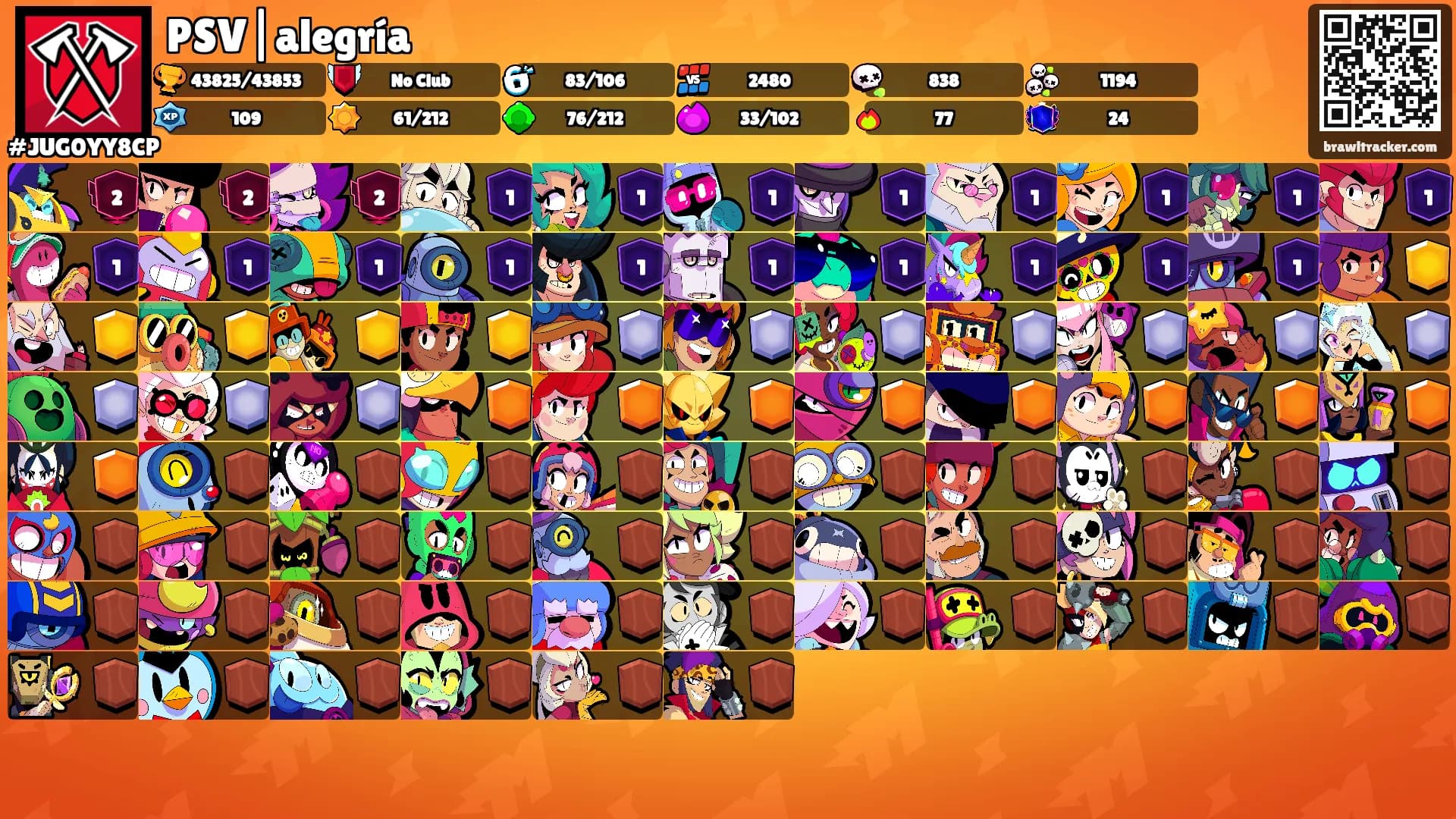 PSV|alegría's Ranks