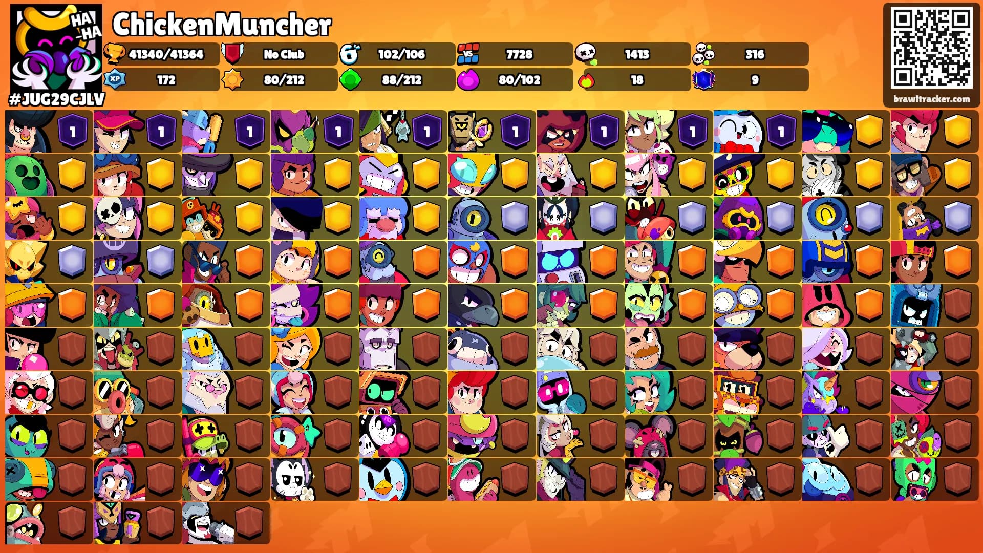 ChickenMuncher's Ranks