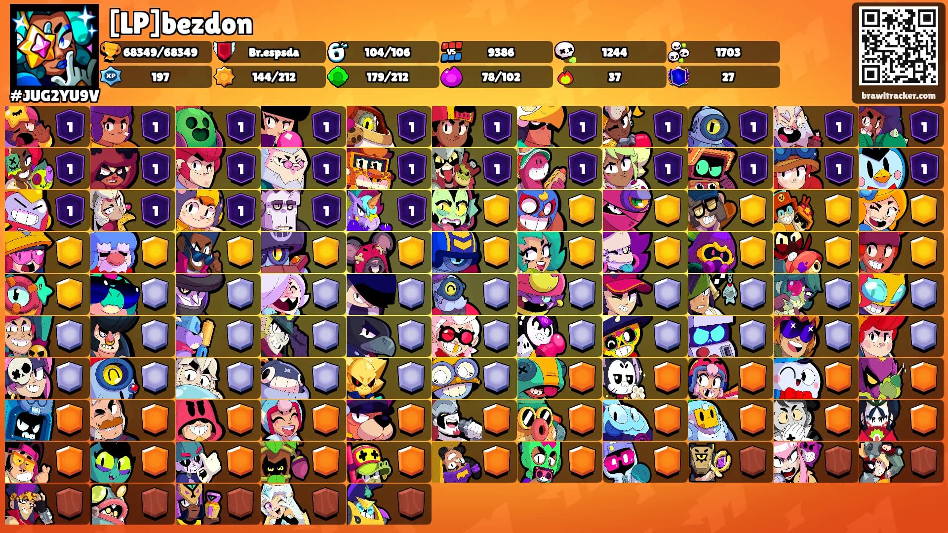 [LP]bezdon's Ranks