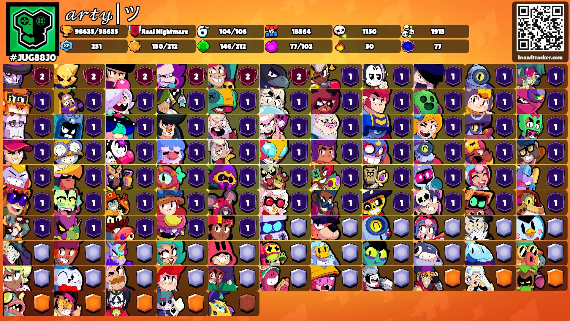 𝒶𝓇𝓉𝓎|ツ's Ranks