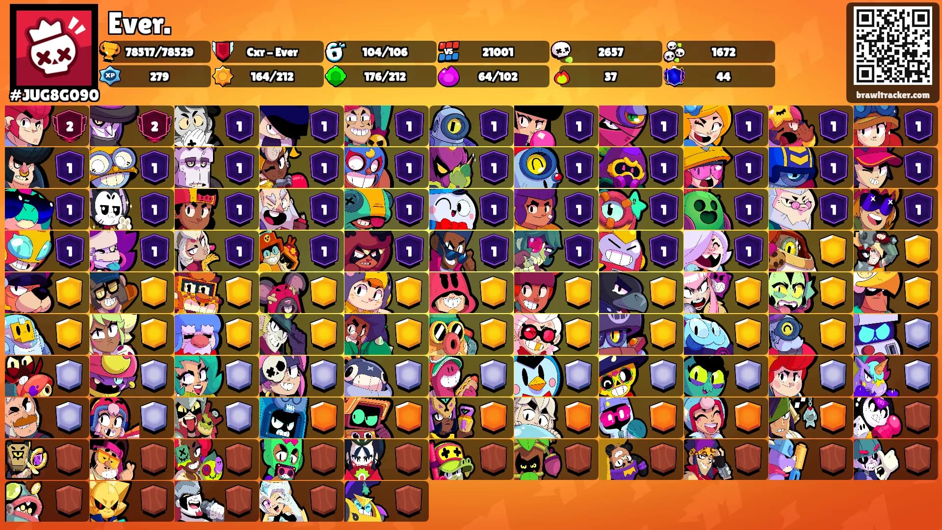 Ever.'s Ranks