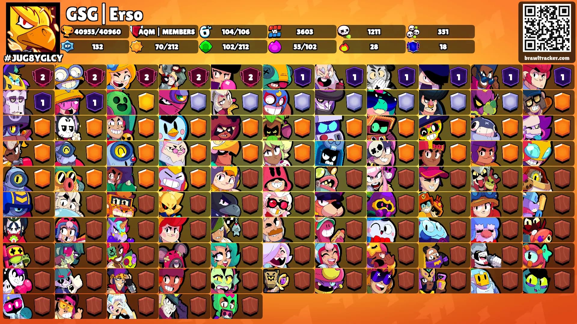 GSG|Erso's Ranks