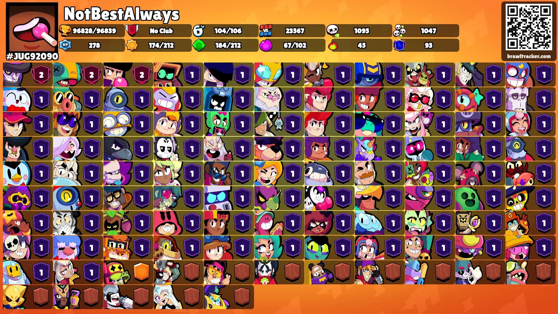 NotBestAlways's Ranks