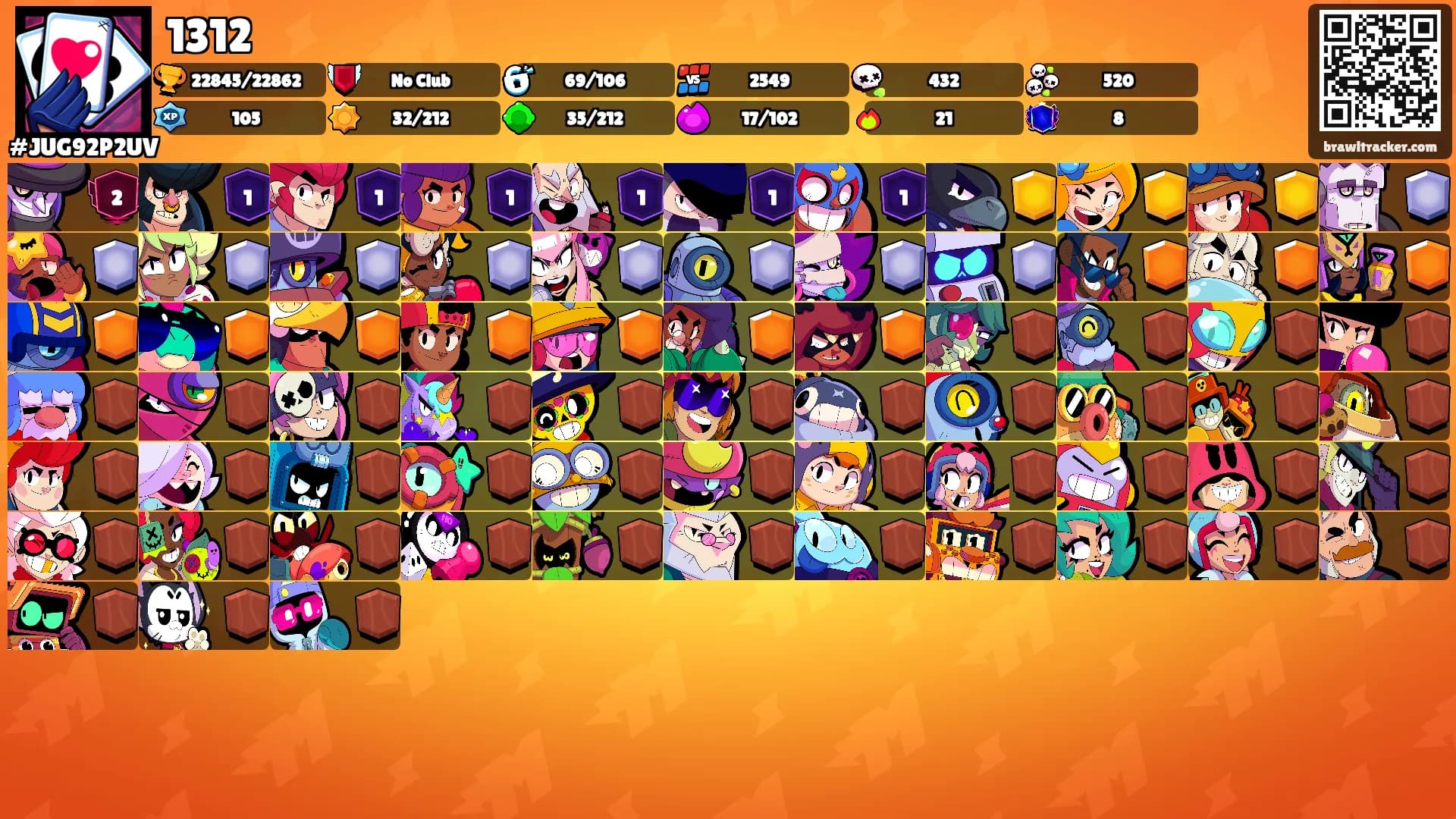 1312's Ranks