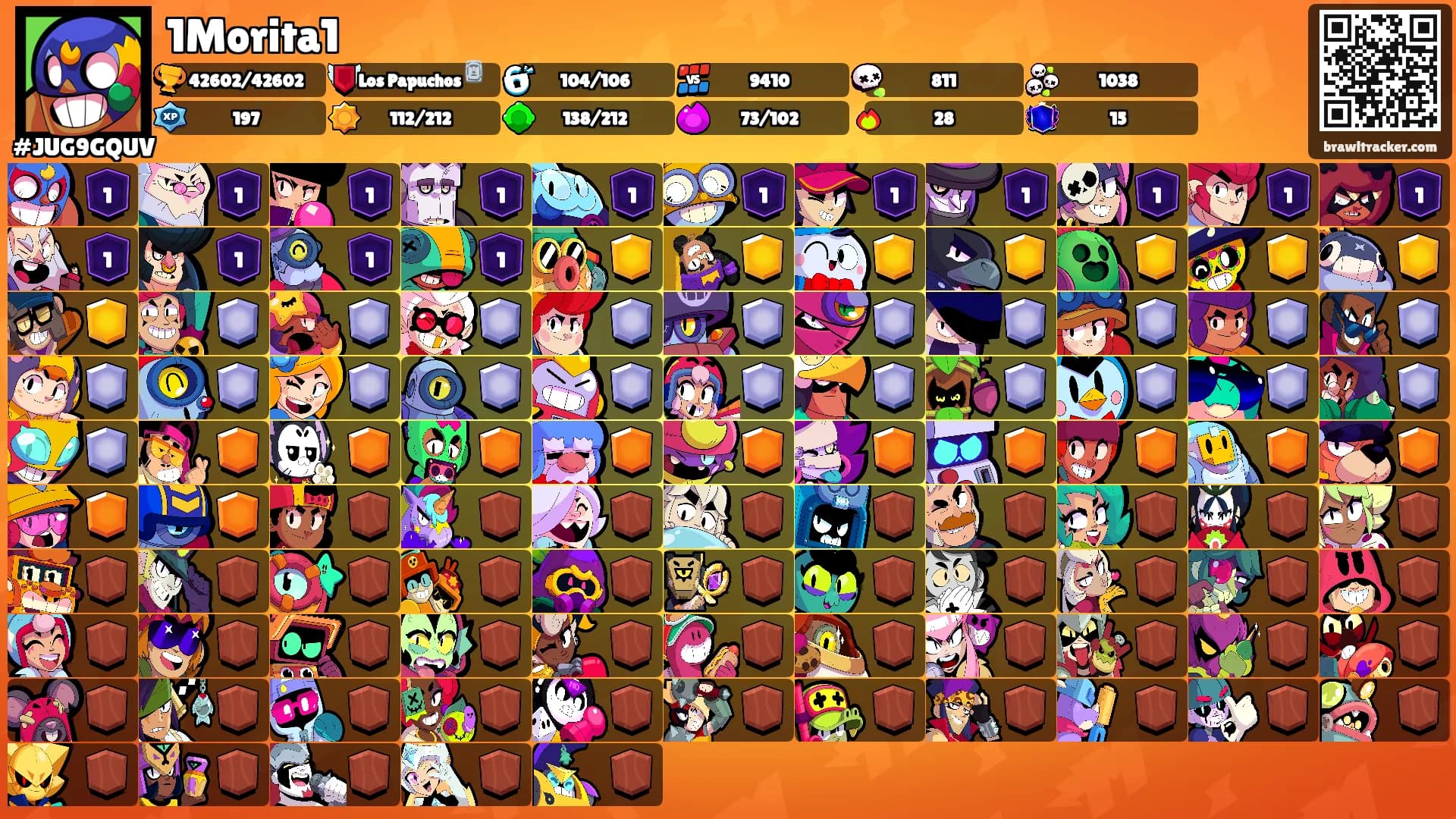 1Morita1's Ranks