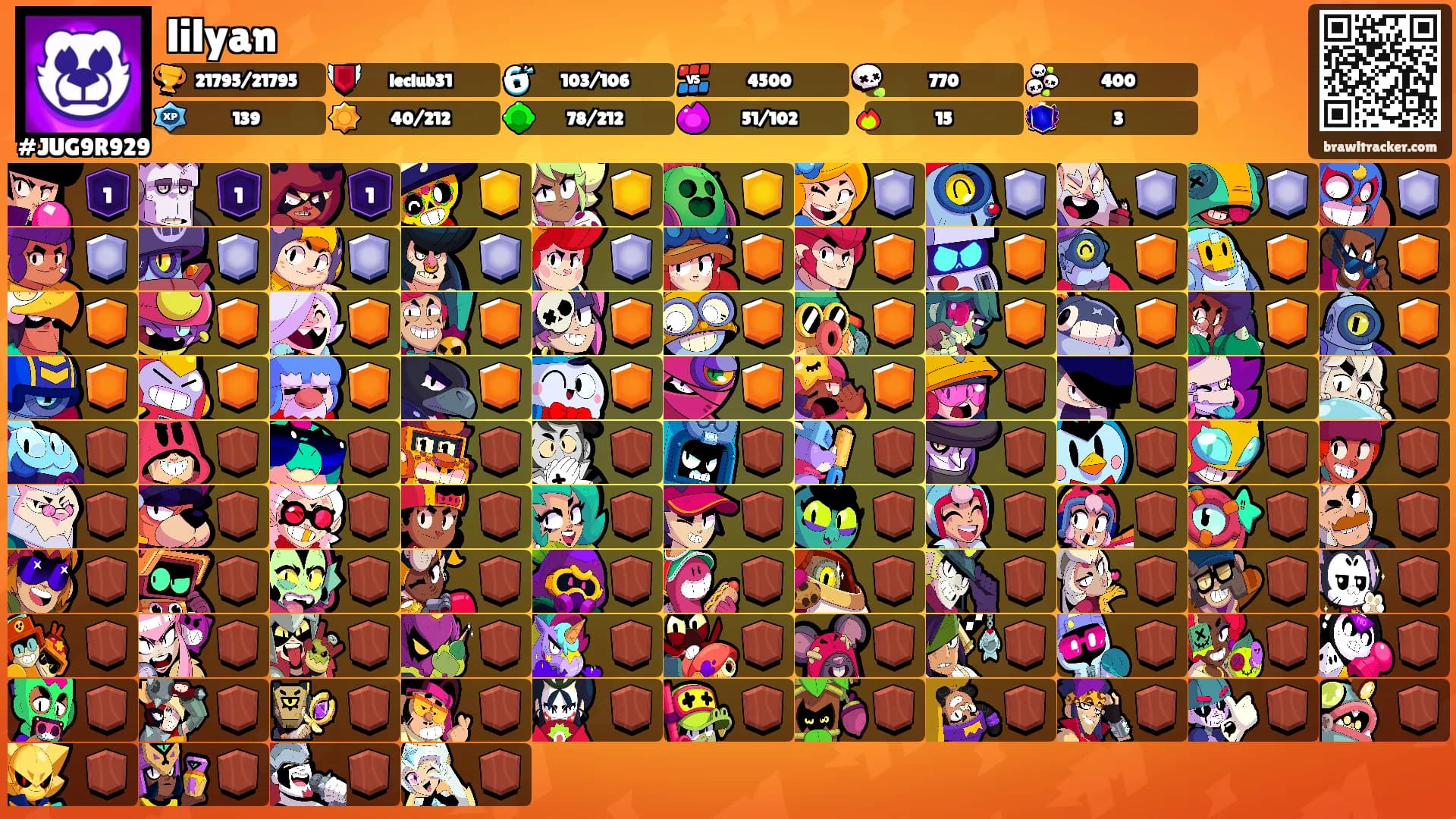 lilyan's Ranks
