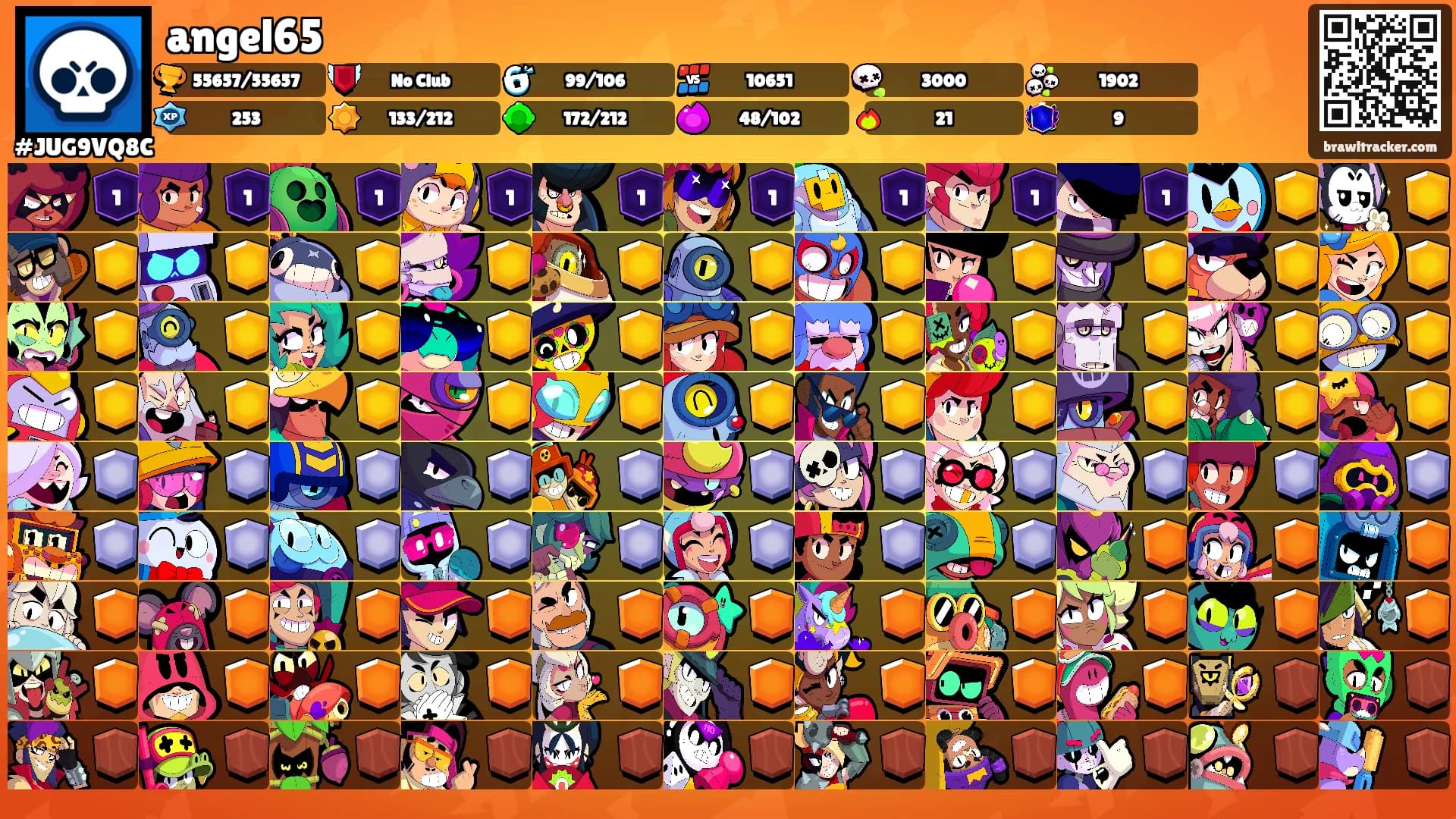 angel65's Ranks