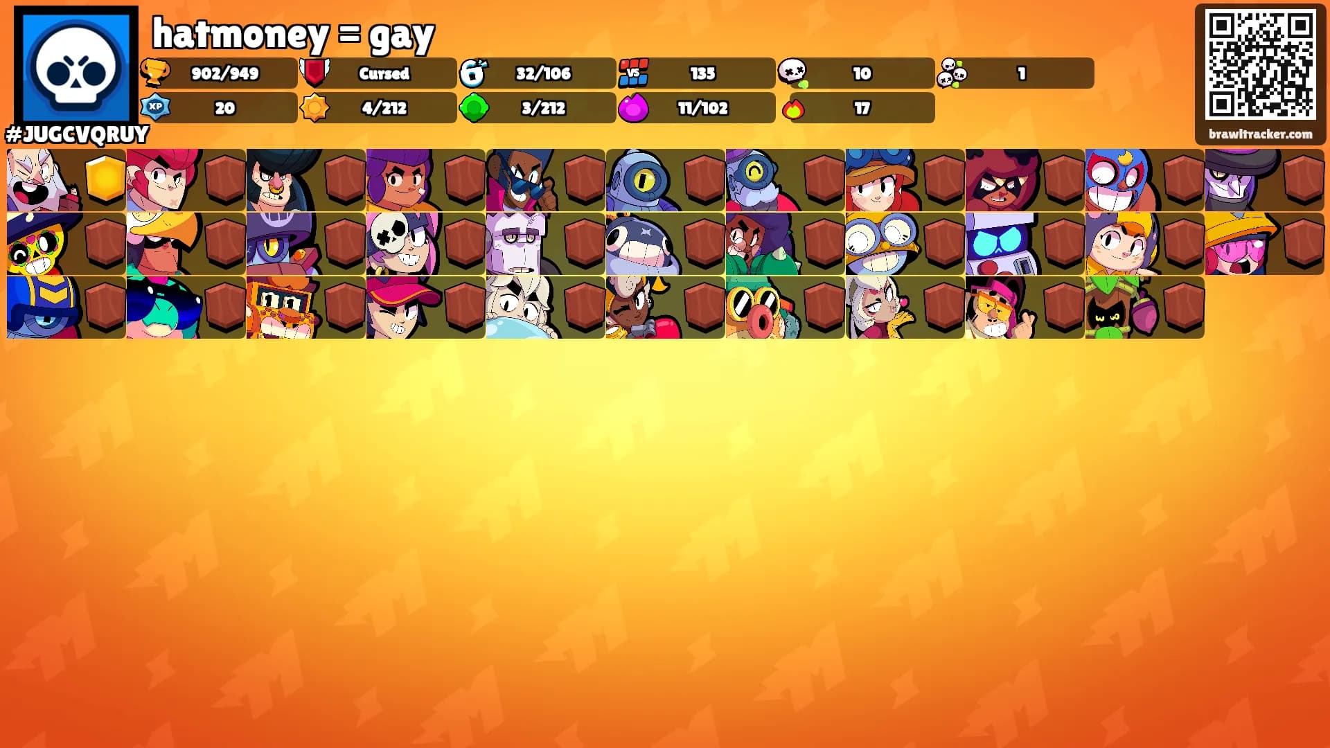 hatmoney = gay's Ranks