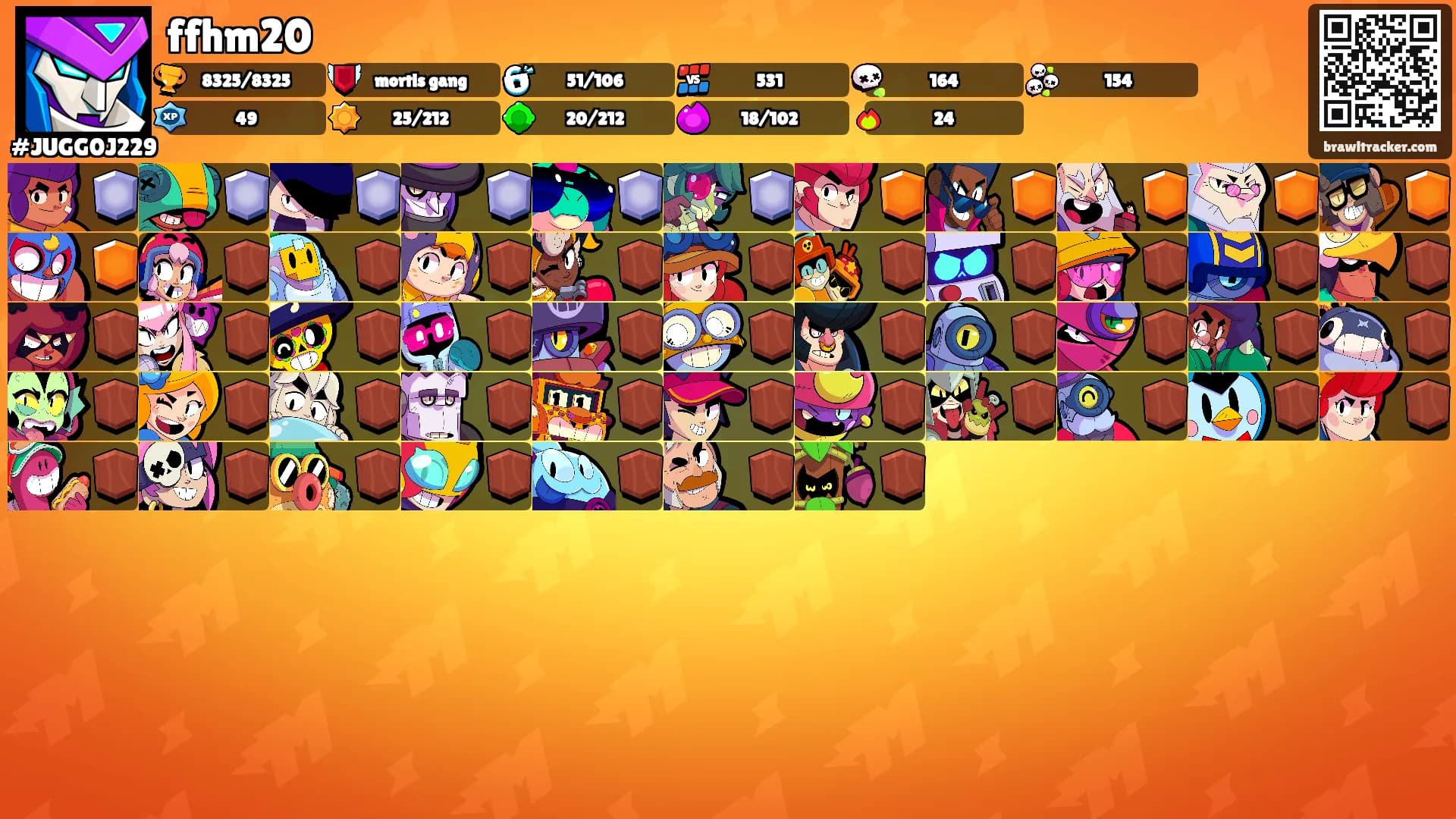 ffhm20's Ranks