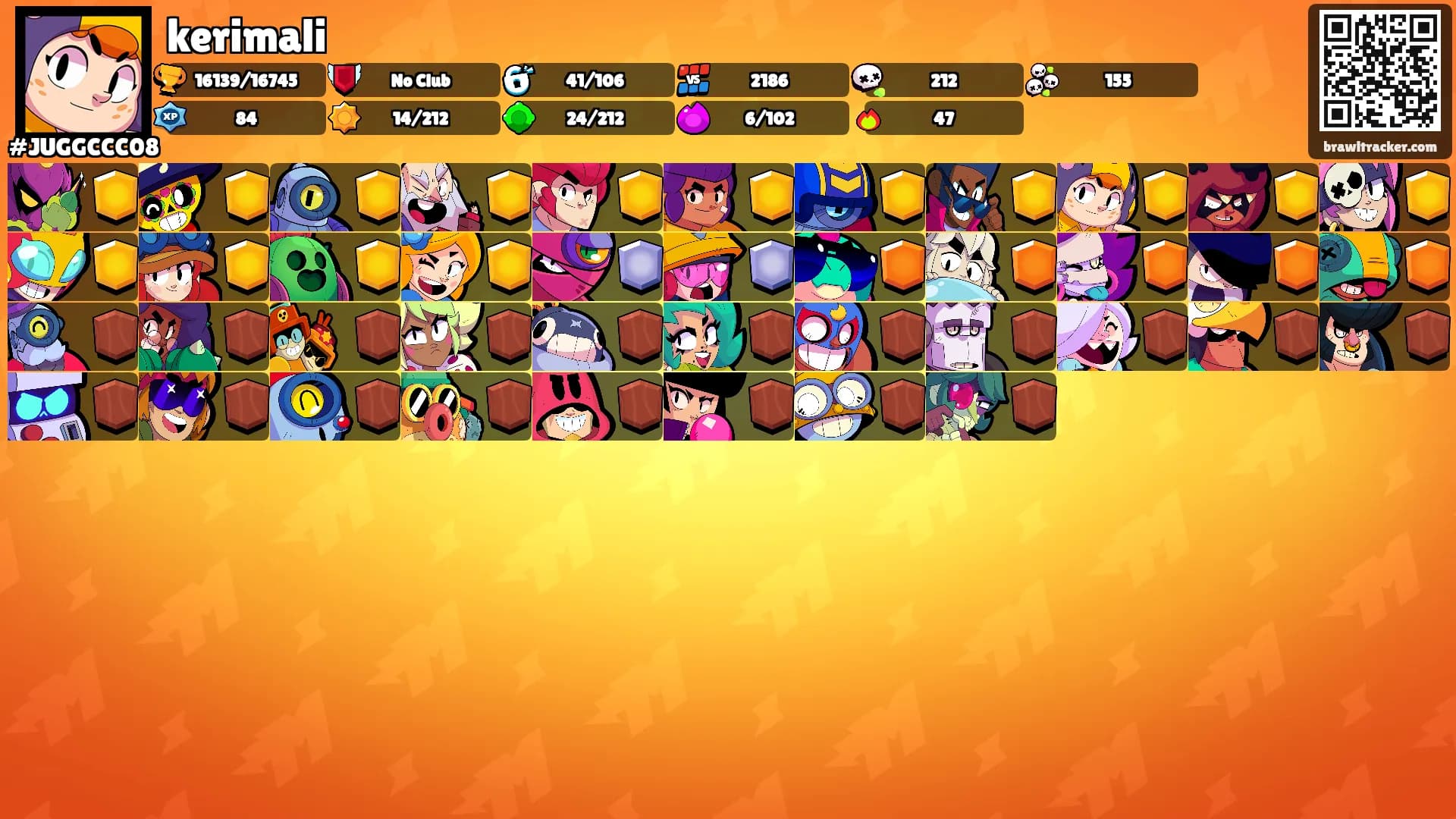 kerimali's Ranks