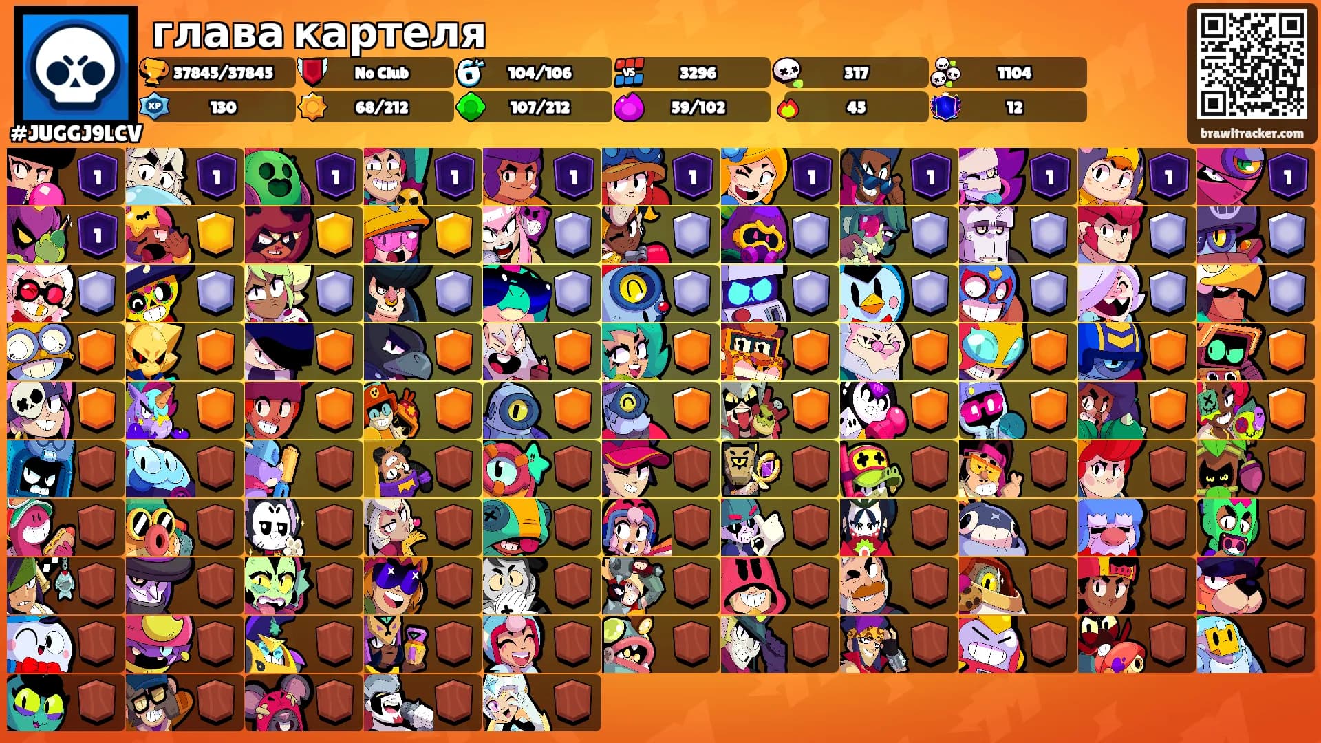 глава картеля's Ranks