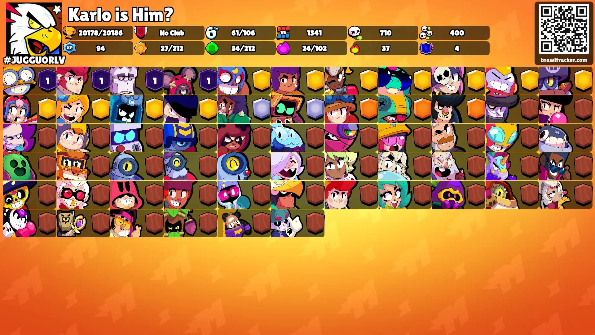 Karlo is Him?'s Ranks