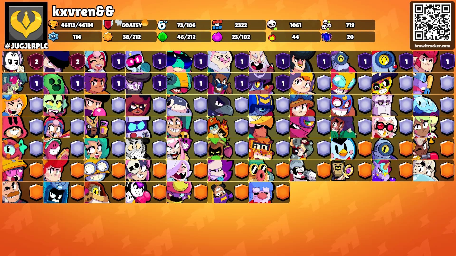 kxvren&&'s Ranks