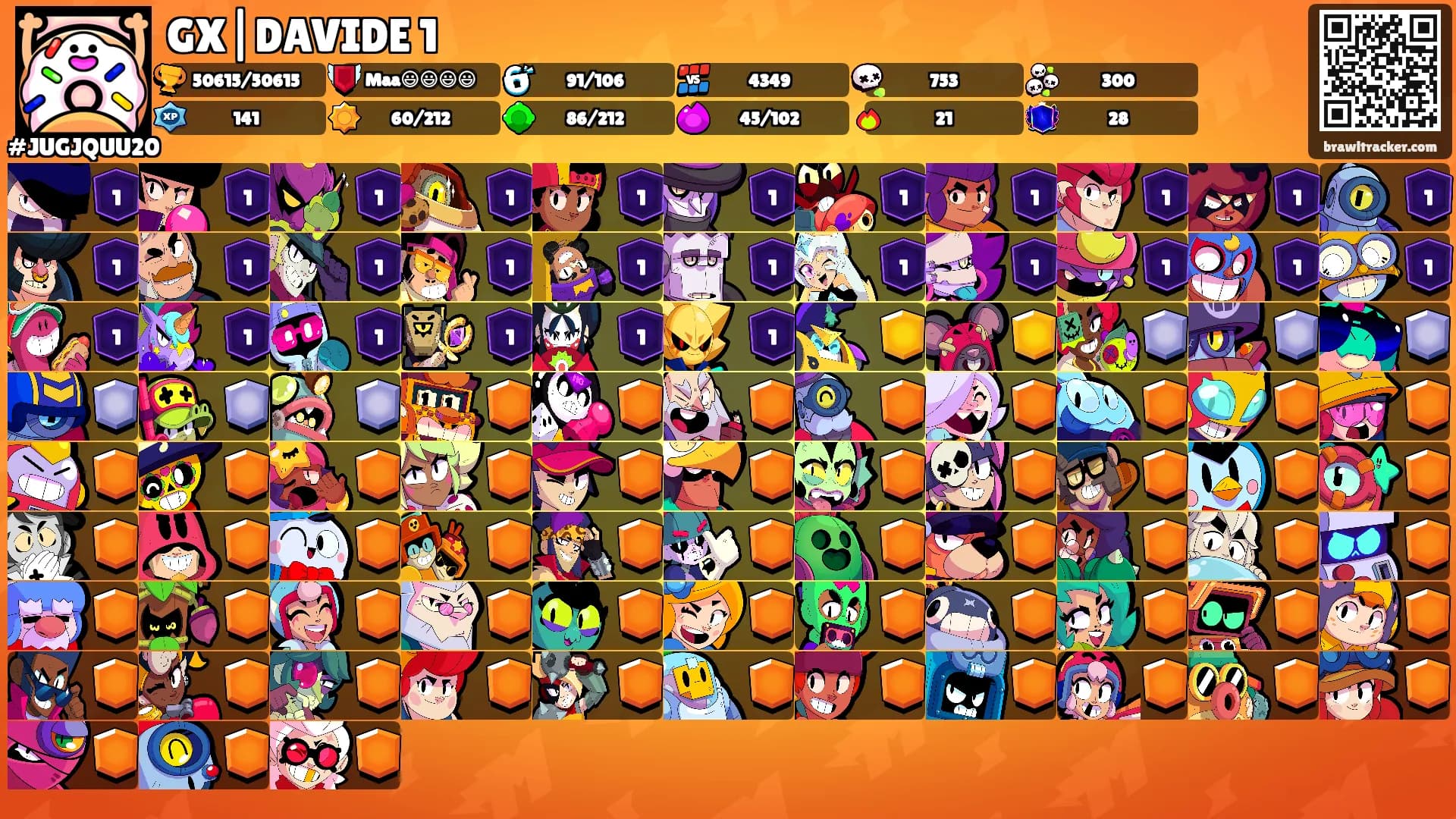GX|DAVIDE 1's Ranks