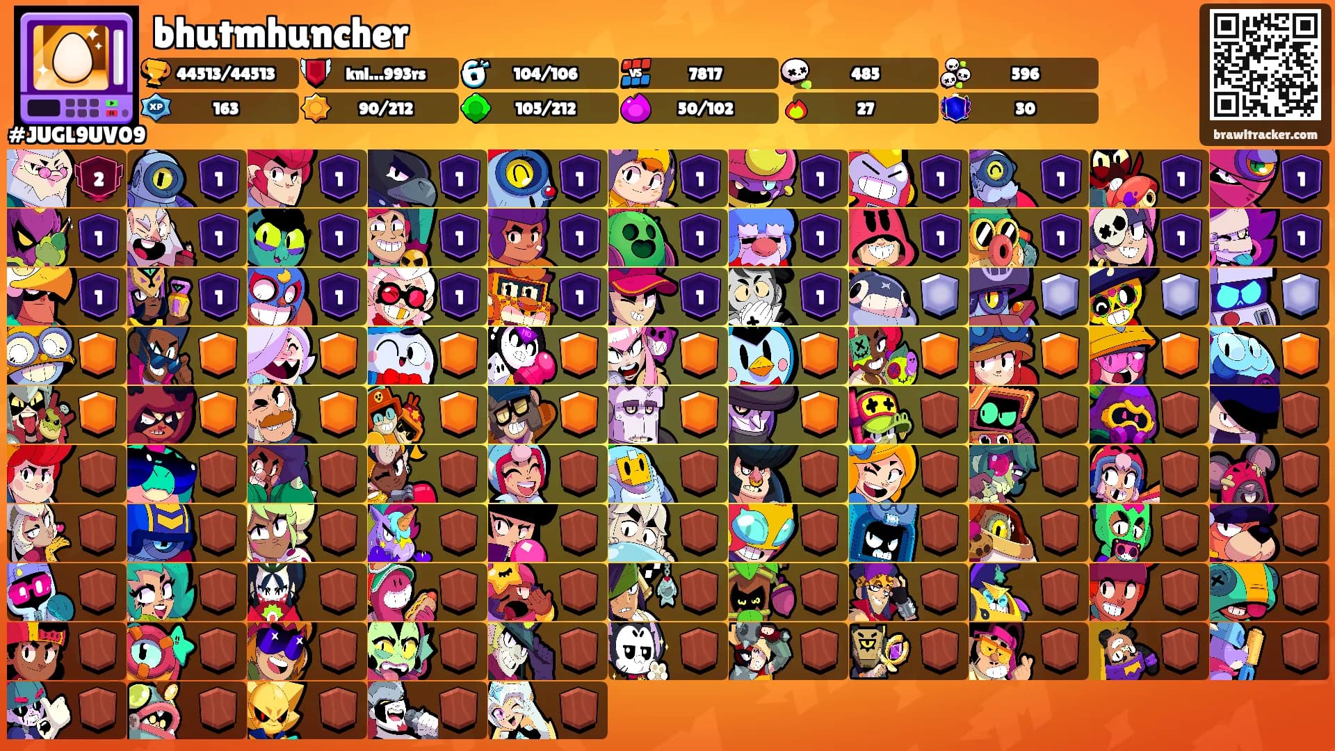 bhutmhuncher's Ranks