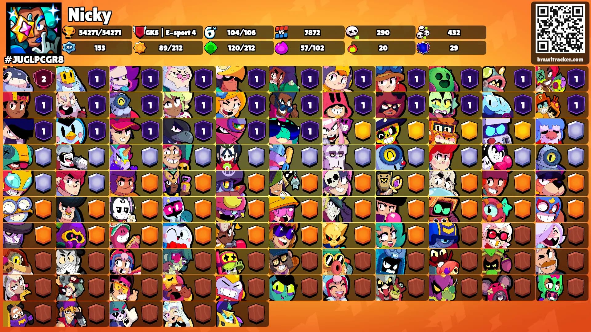 Nicky's Ranks