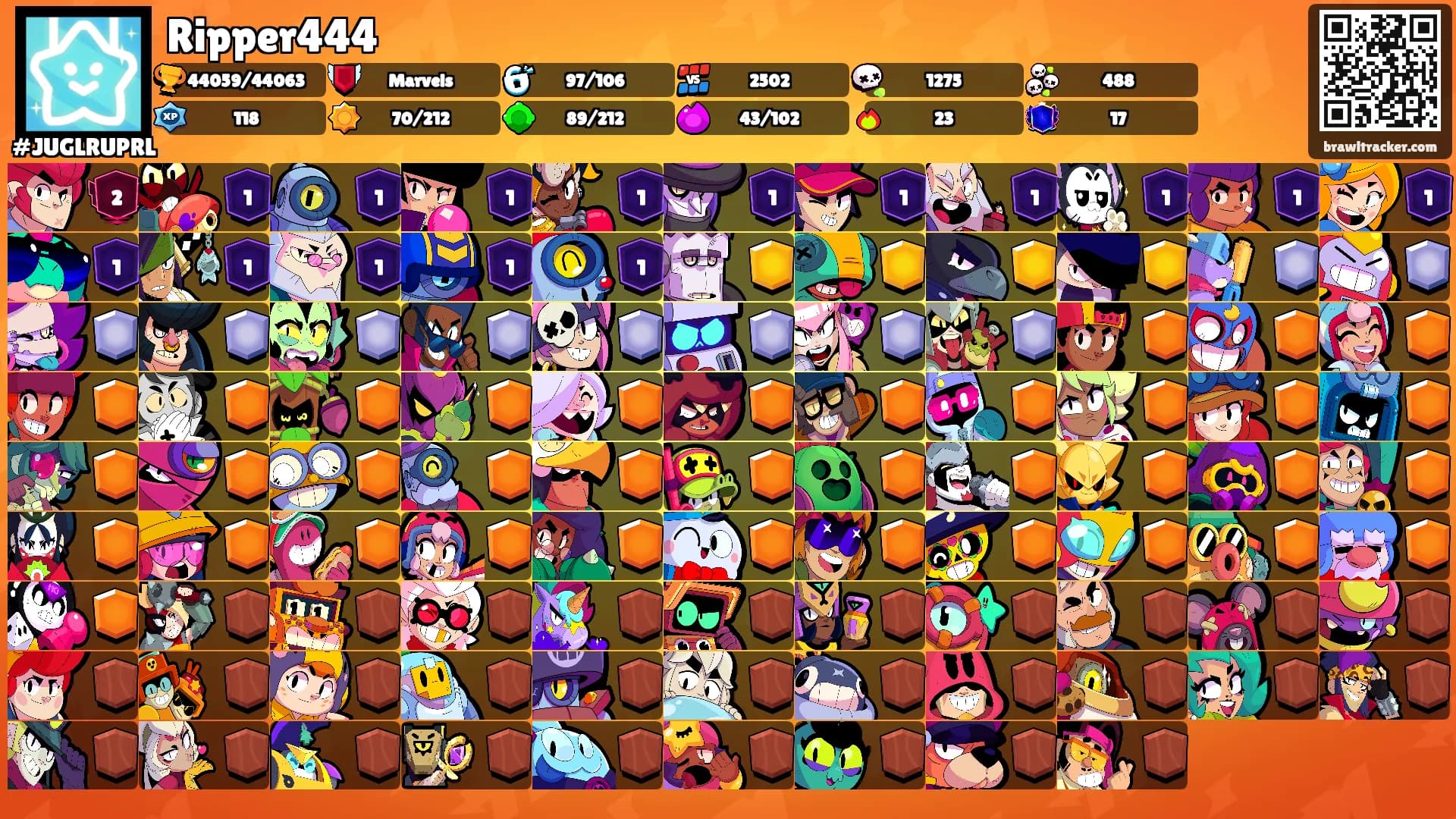 Ripper444's Ranks