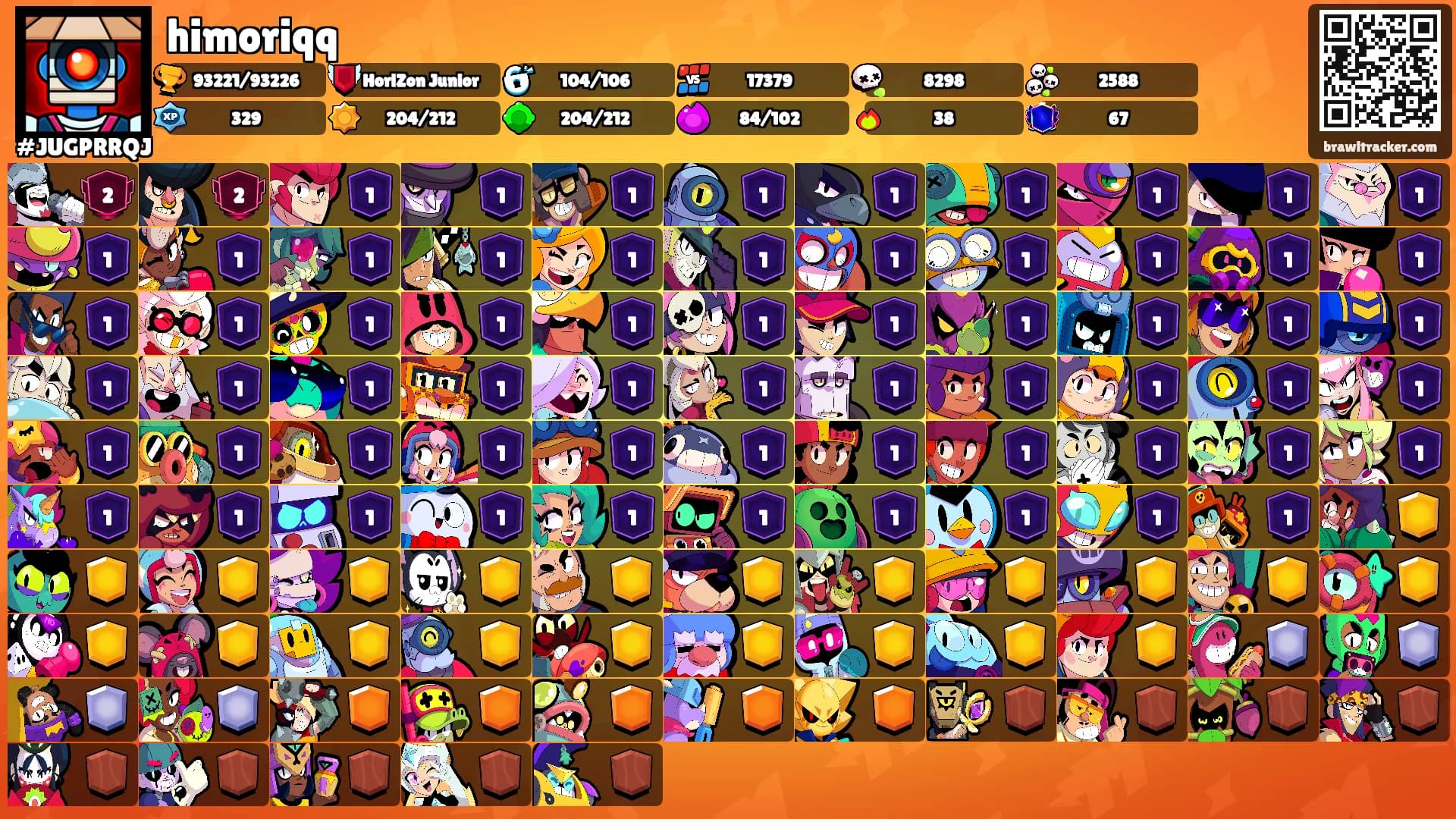 himoriqq's Ranks