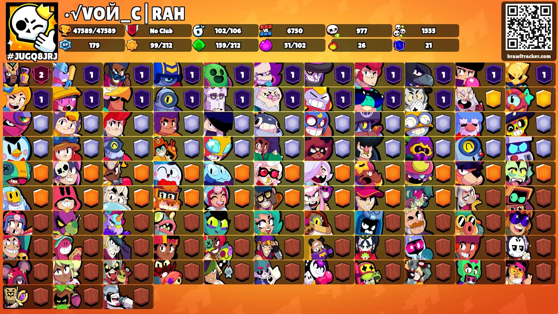 •√VOЙ_C|RAH's Ranks