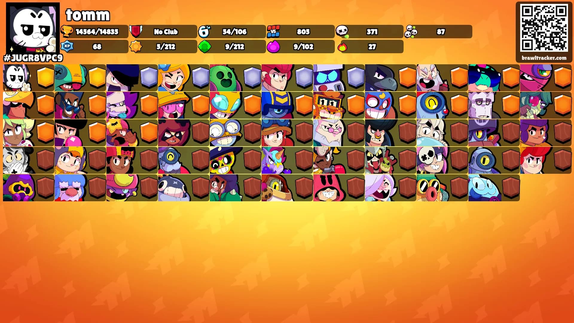 tomm's Ranks