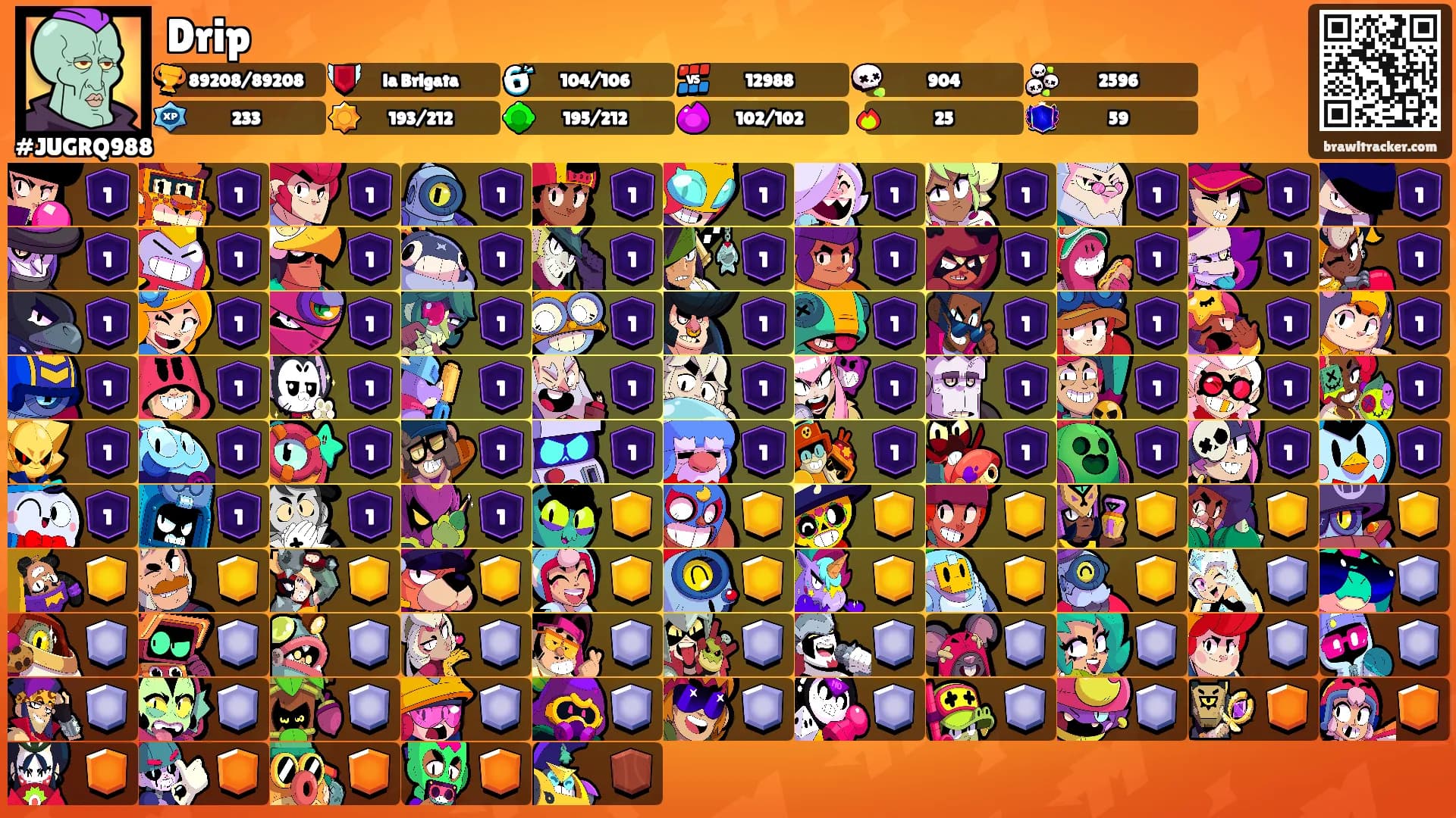 Drip's Ranks