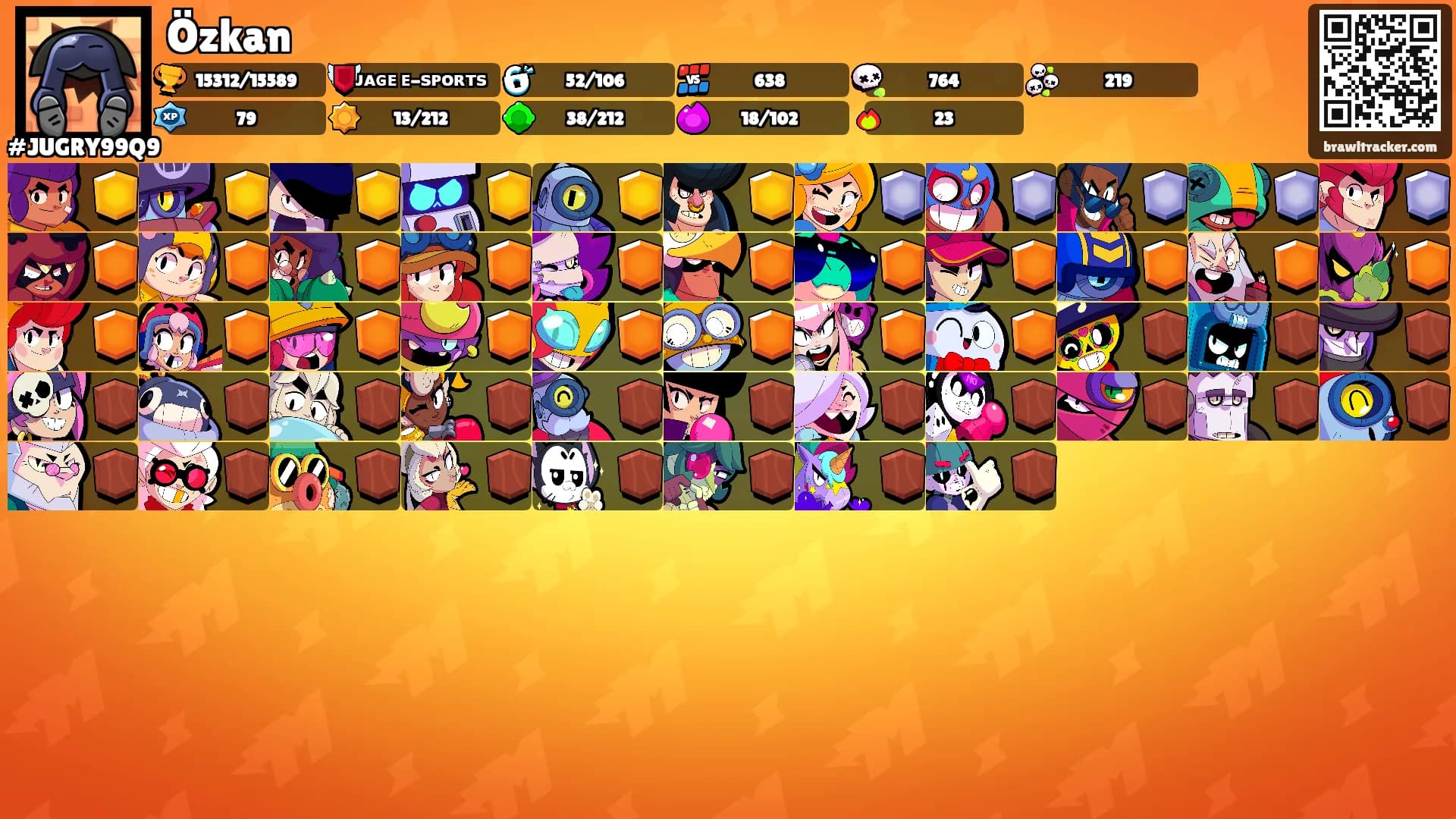 Özkan's Ranks