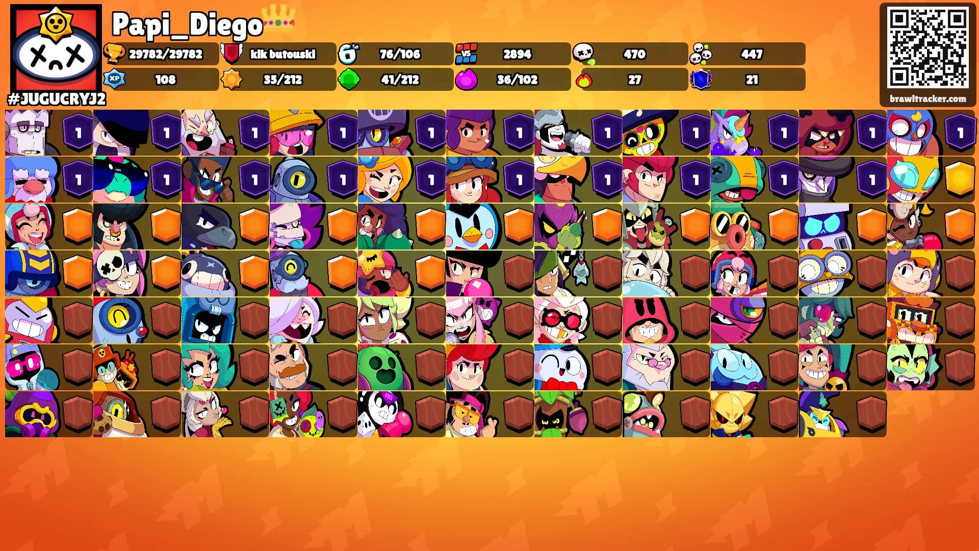 Papi_Diego👑's Ranks