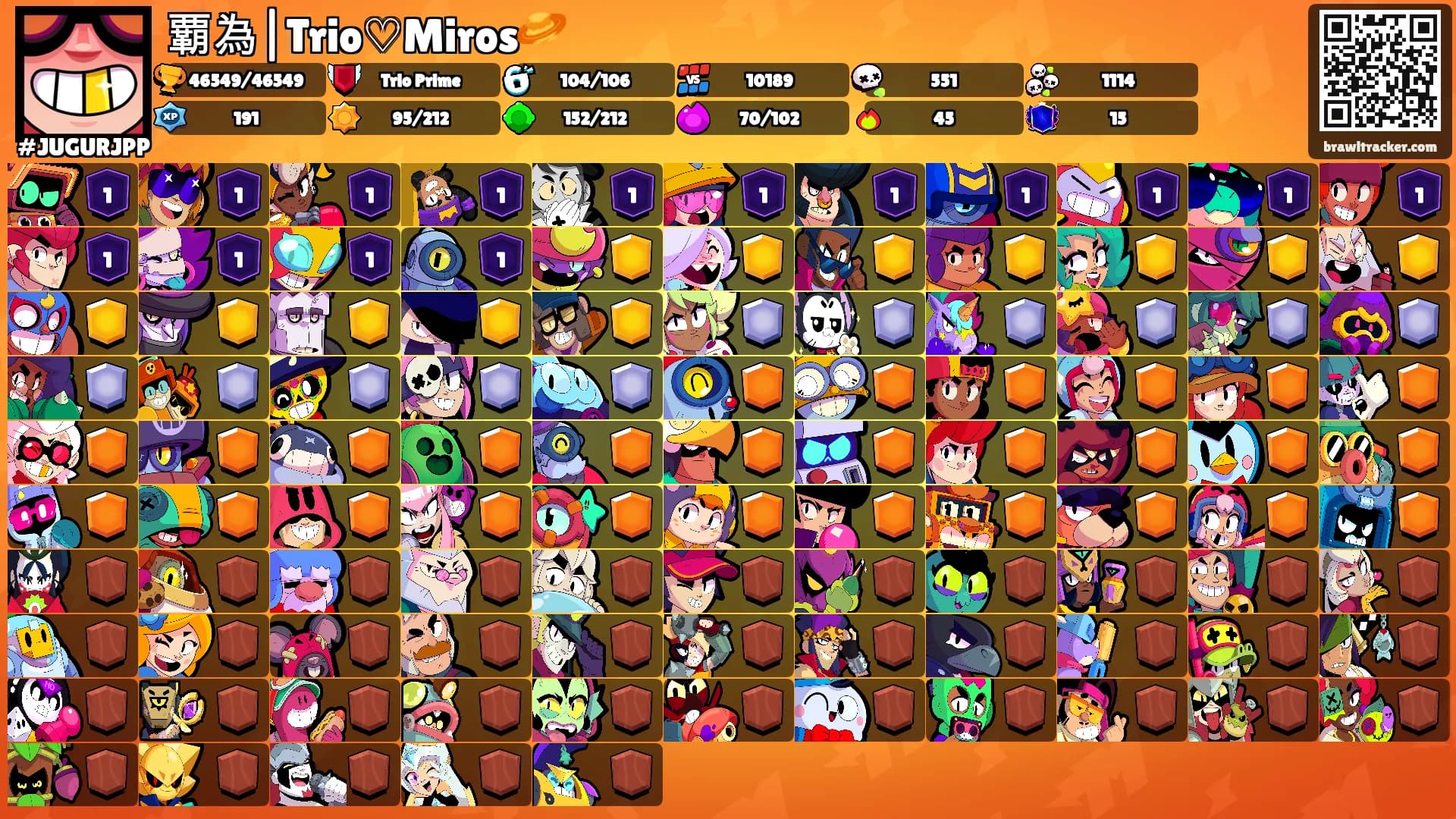覇為|Trio♡Miros🪐's Ranks