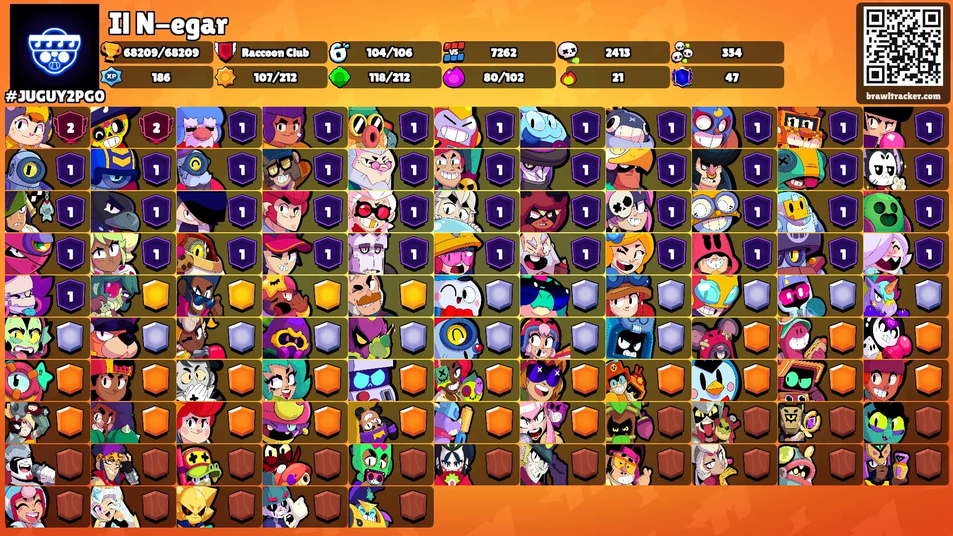 Il N-egar's Ranks