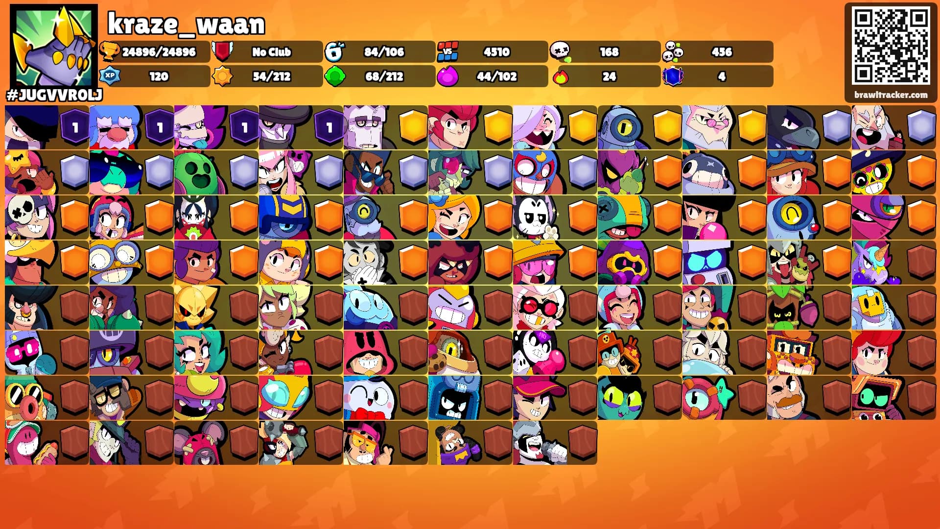 kraze_waan's Ranks