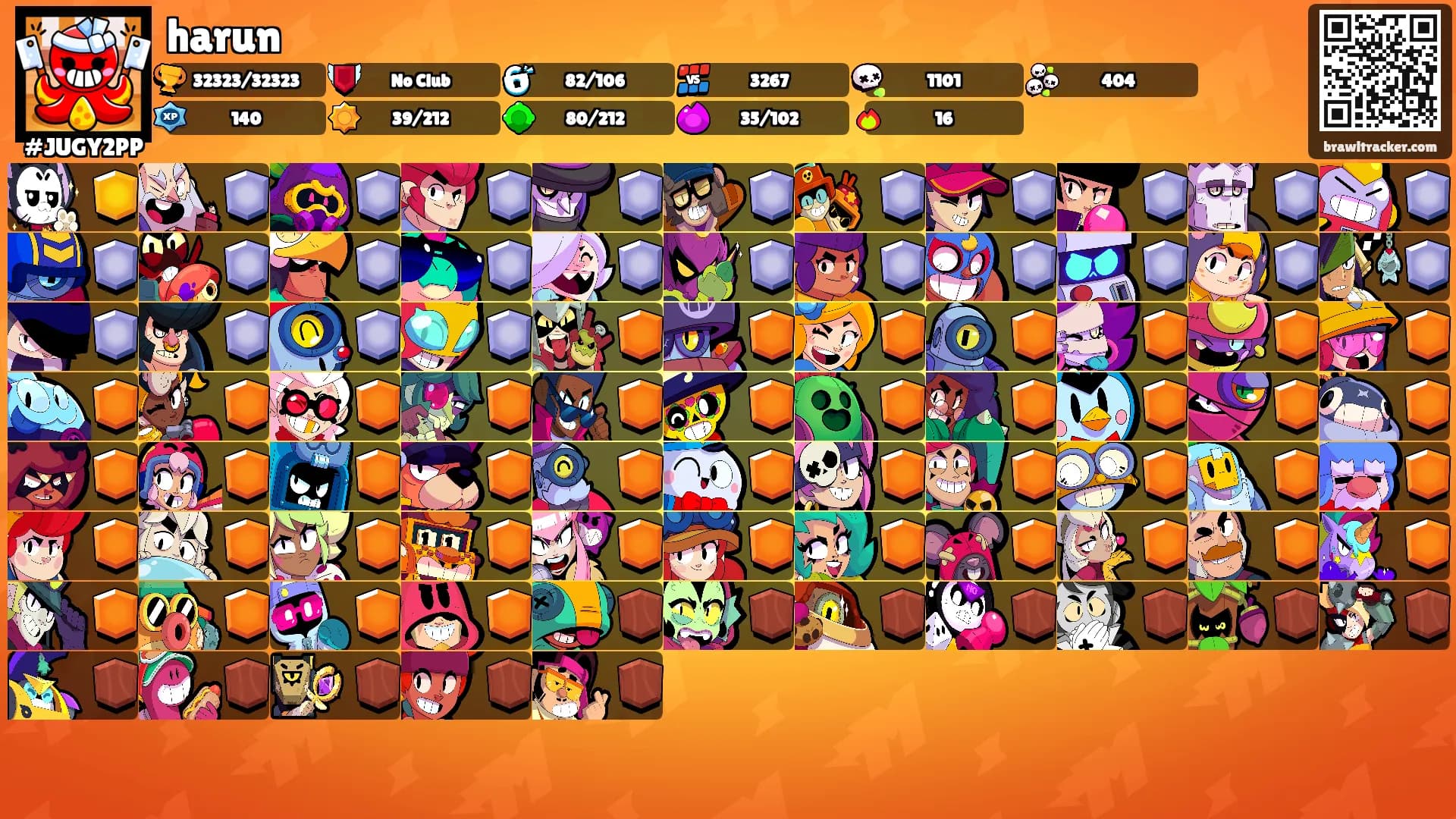 harun's Ranks