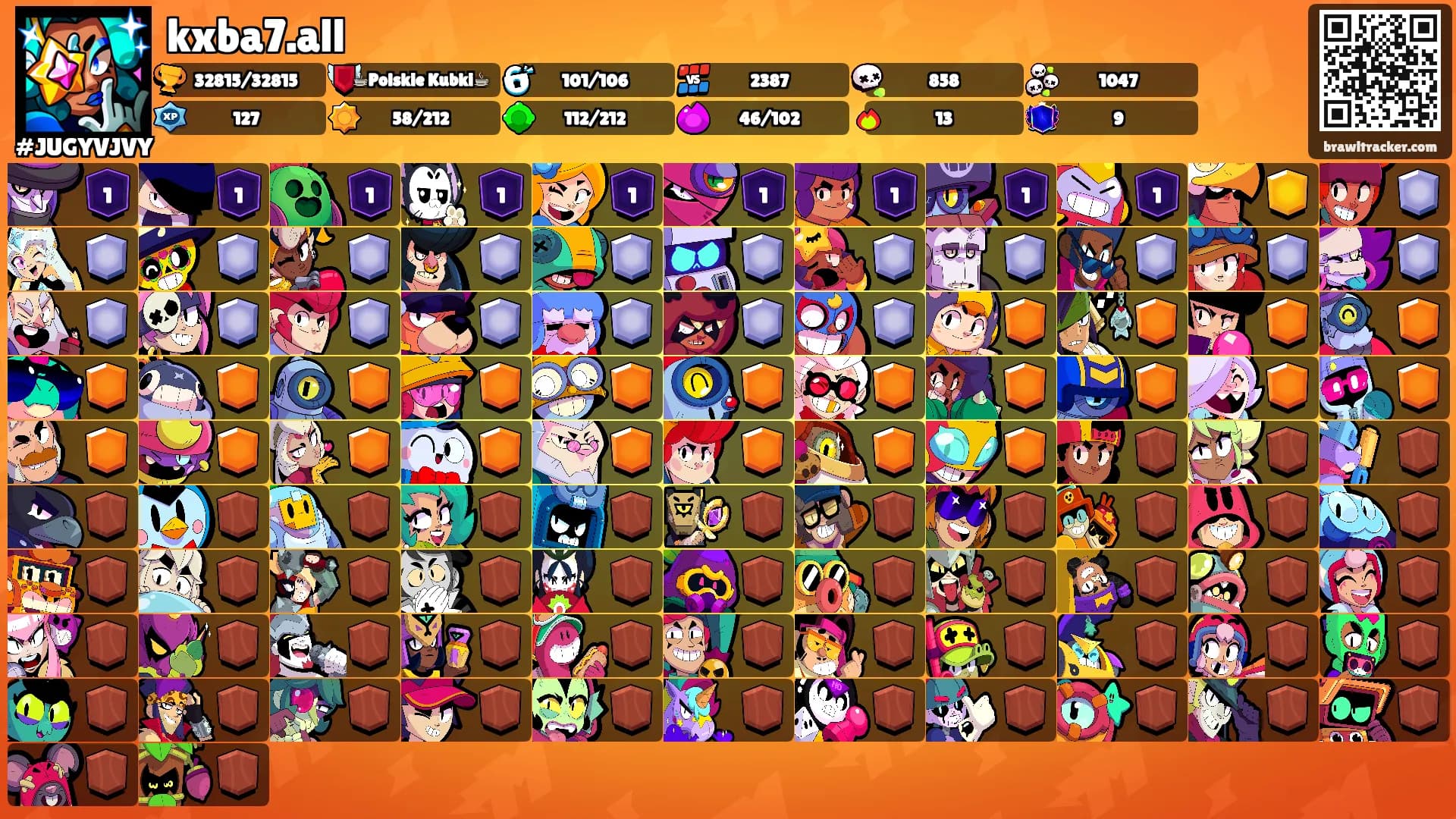 kxba7.all's Ranks