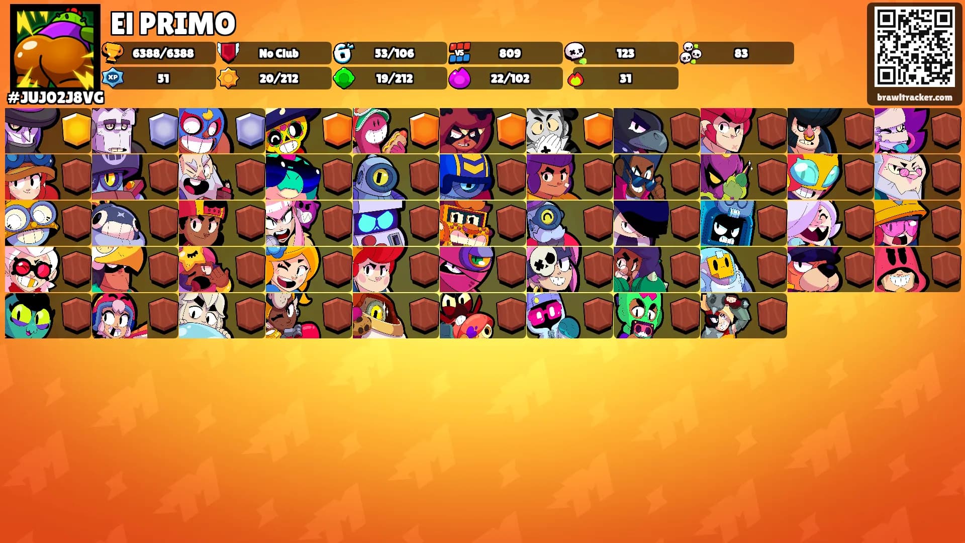 El PRIMO's Ranks