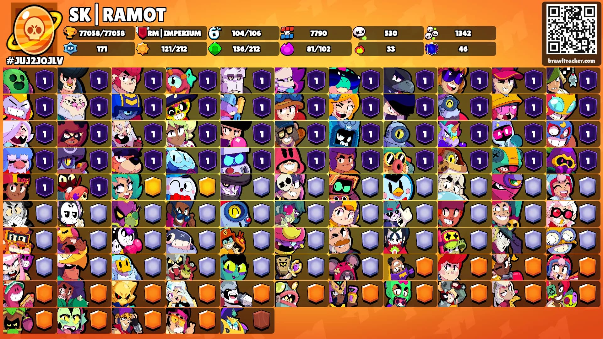 SK|RAMOT's Ranks