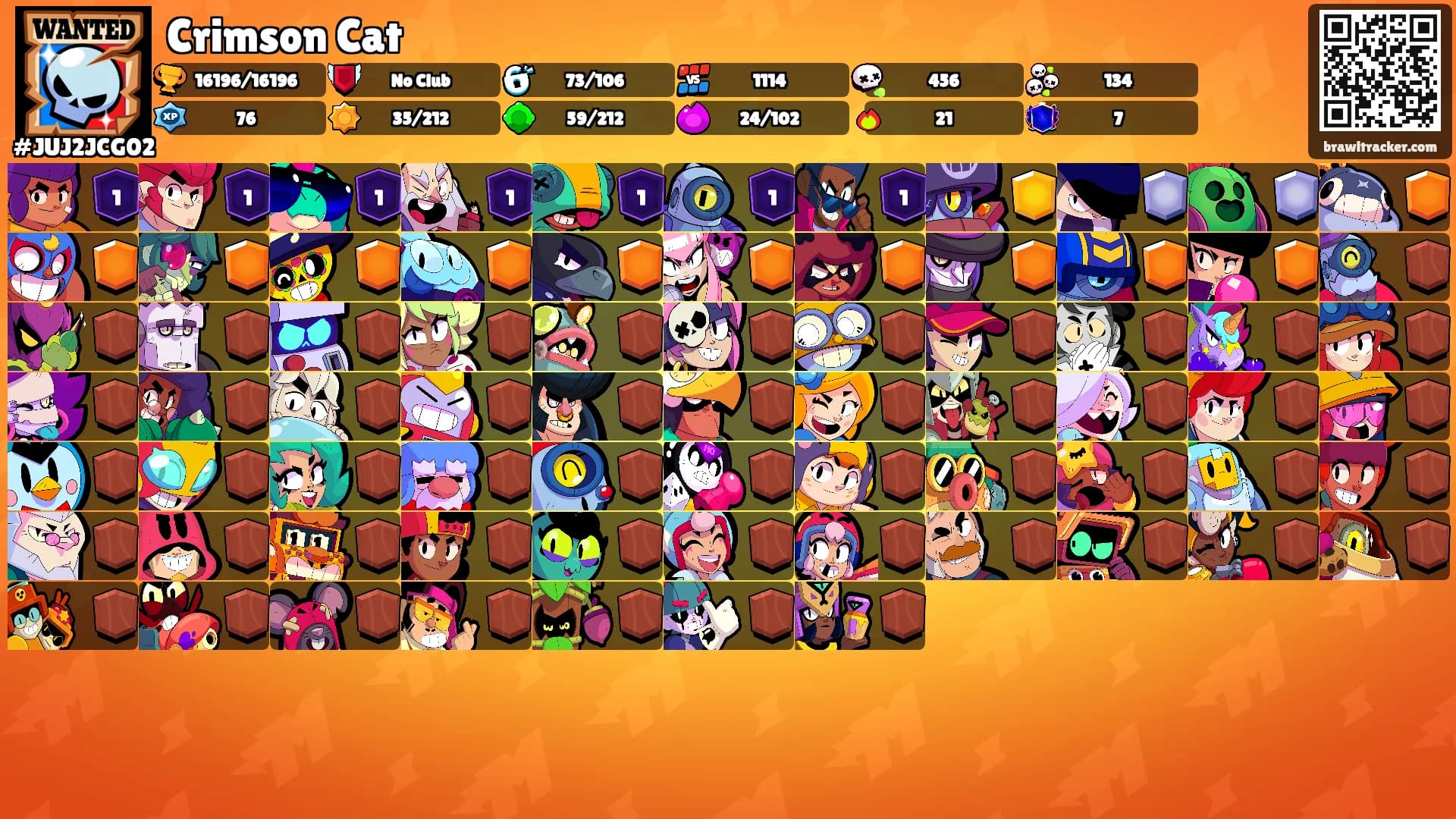 Crimson Cat's Ranks