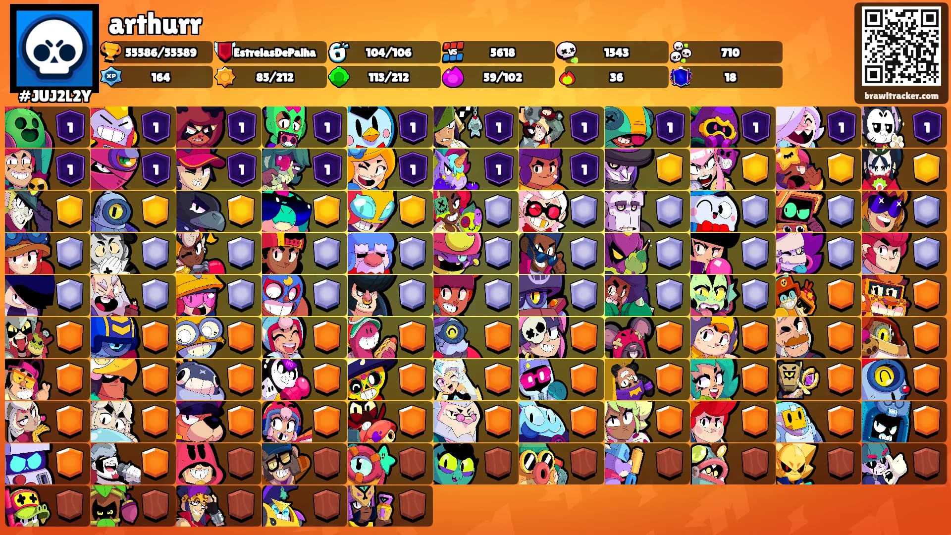 arthurr's Ranks