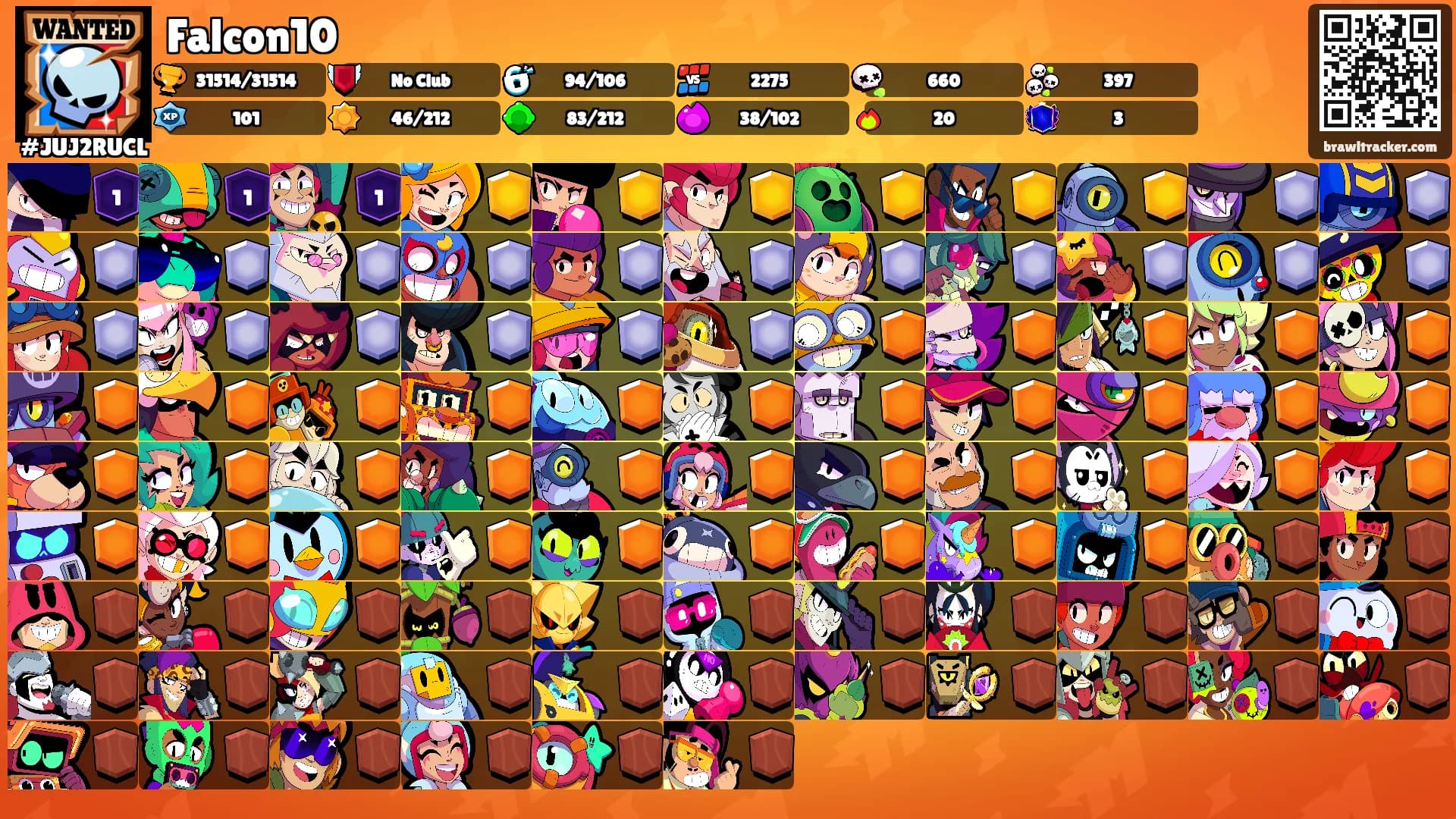 Falcon10's Ranks