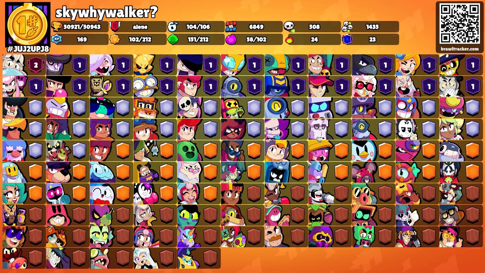 skywhywalker?'s Ranks