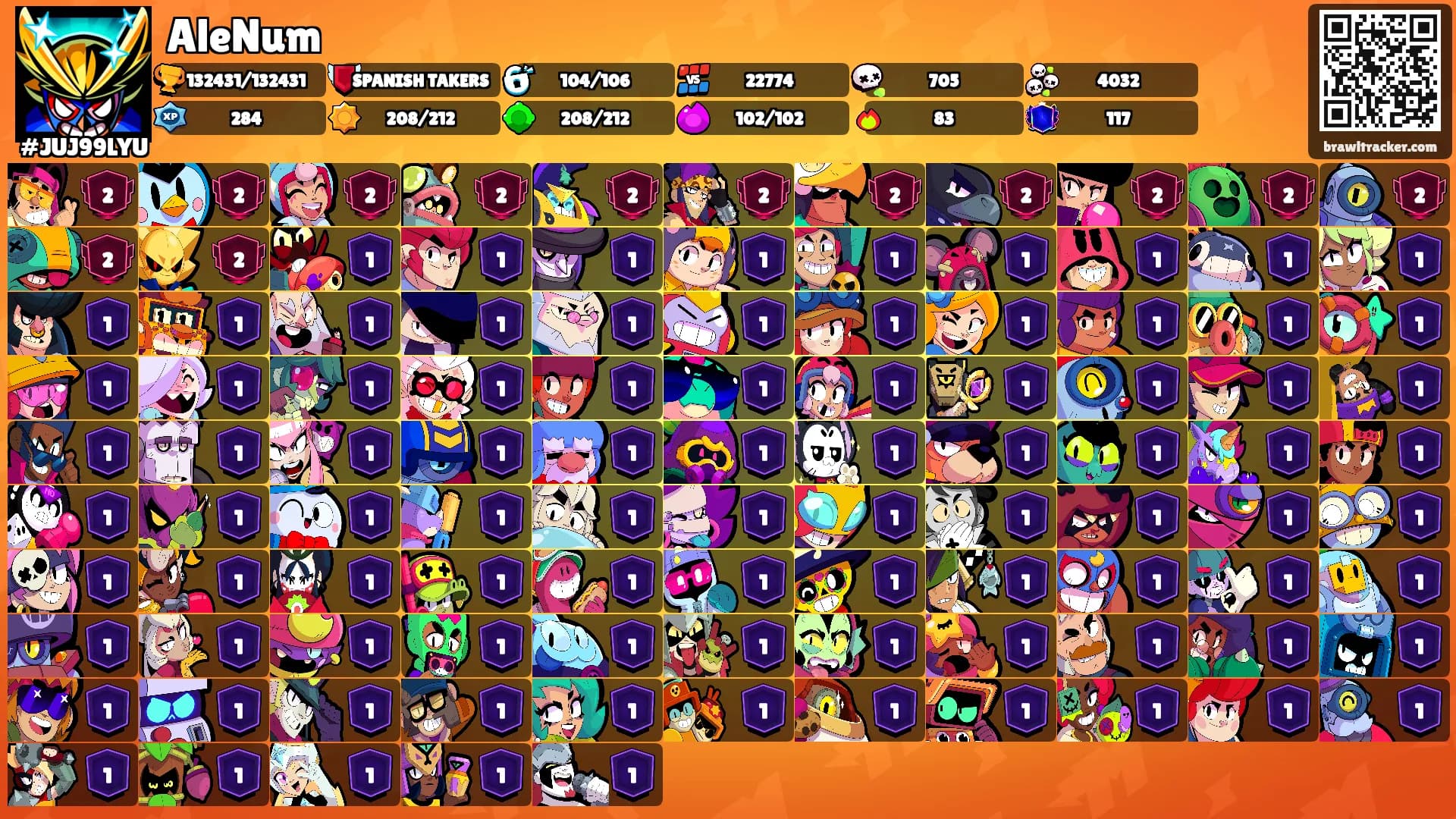 AleNum's Ranks