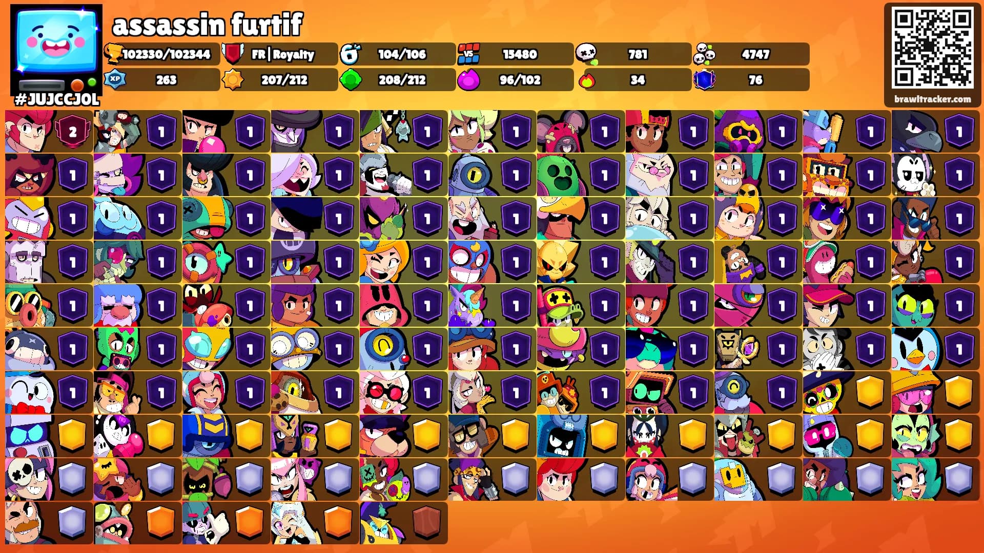 assassin furtif's Ranks