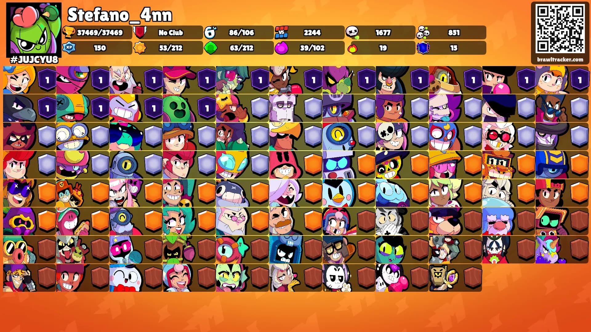 Stefano_4nn's Ranks