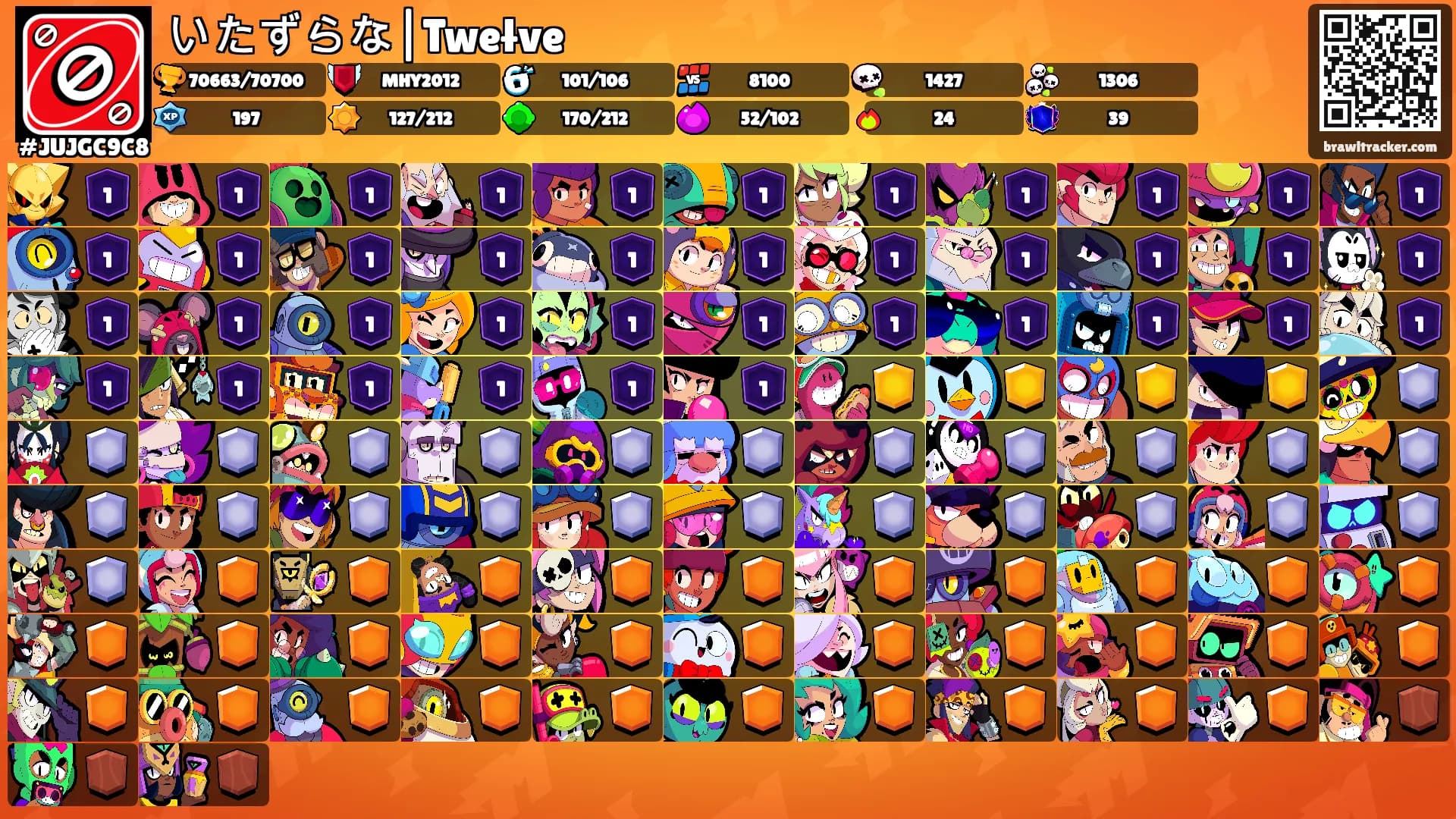 いたずらな|Twełve's Ranks