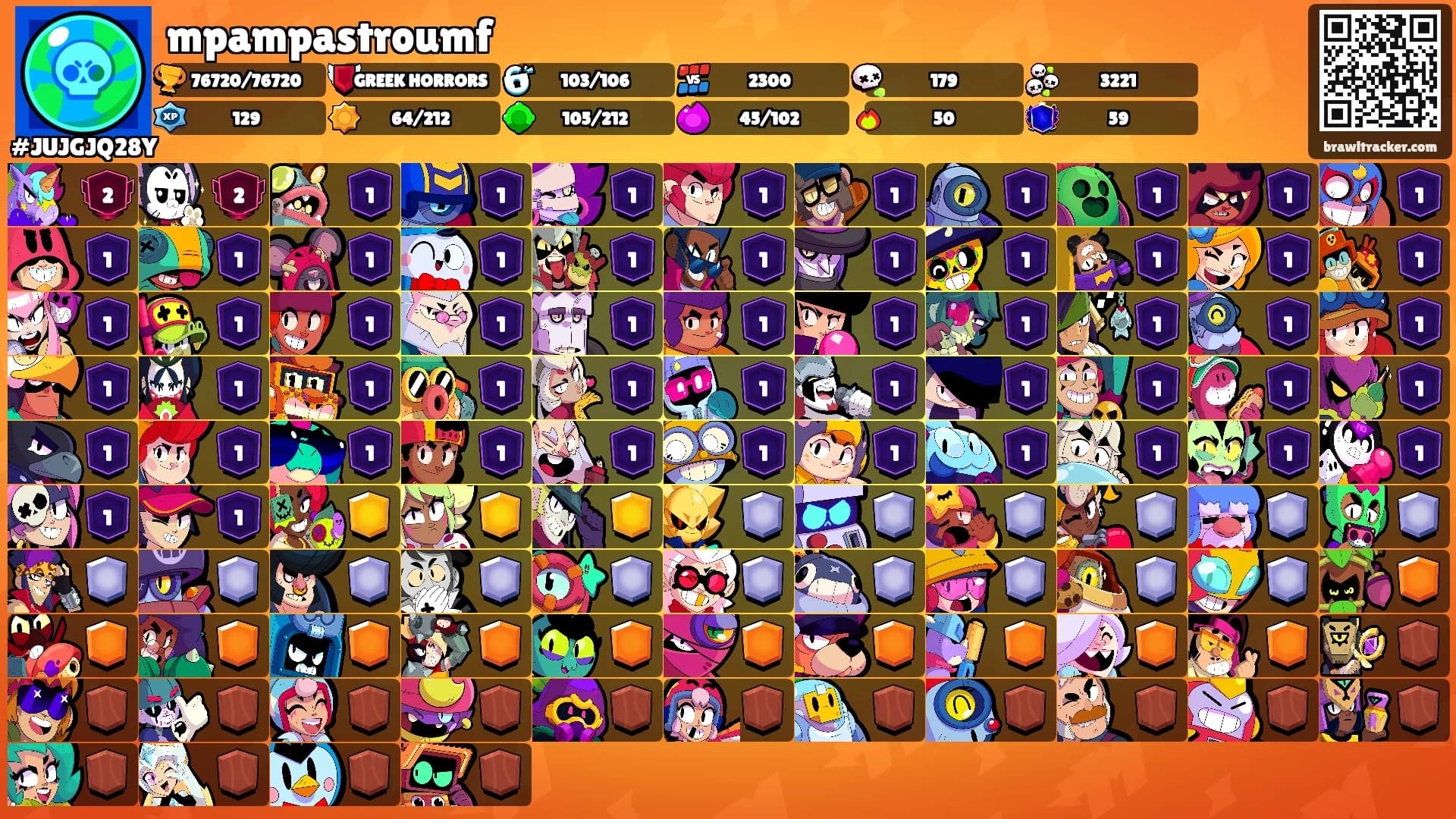 mpampastroumf's Ranks