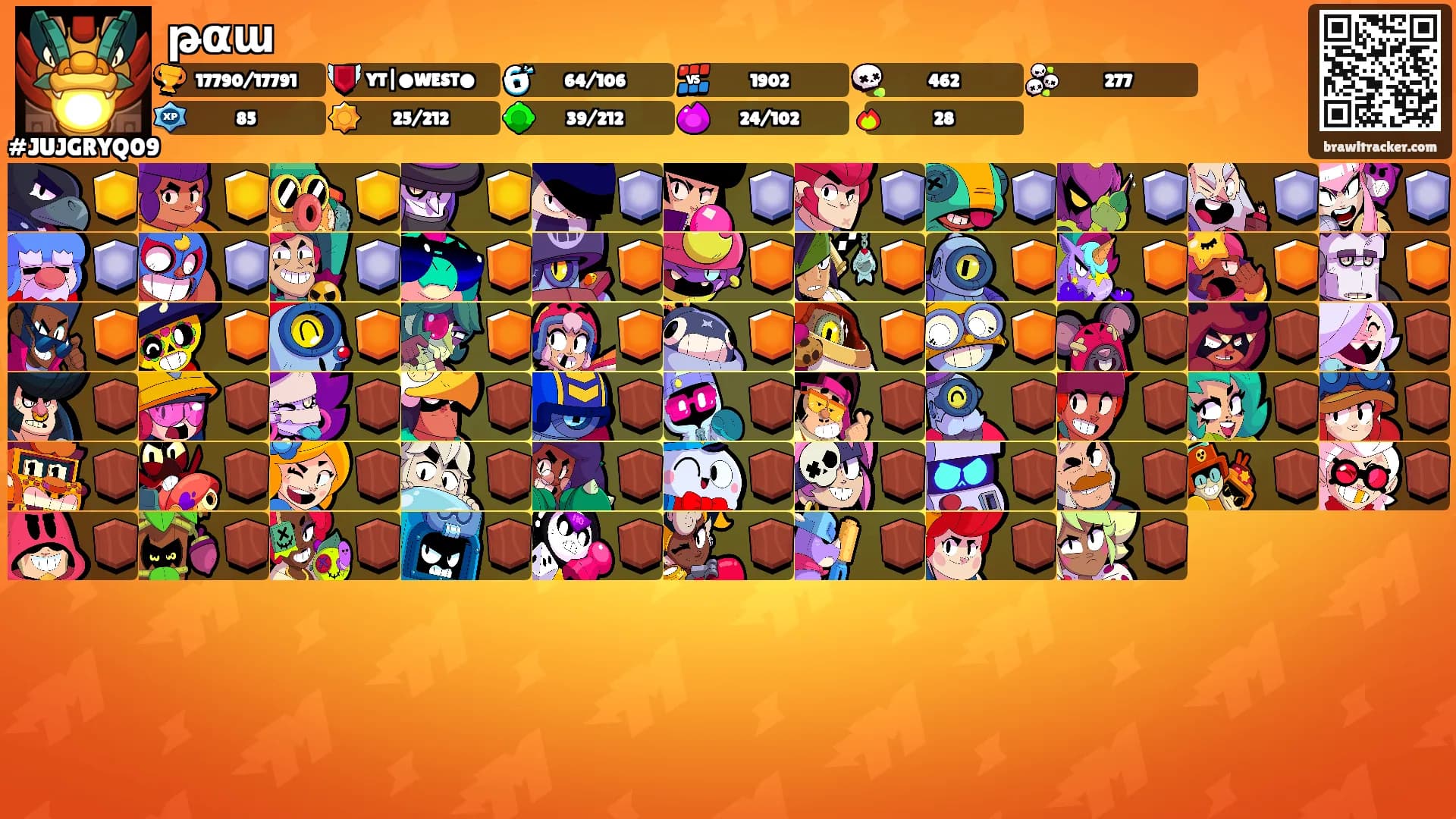 թαա's Ranks