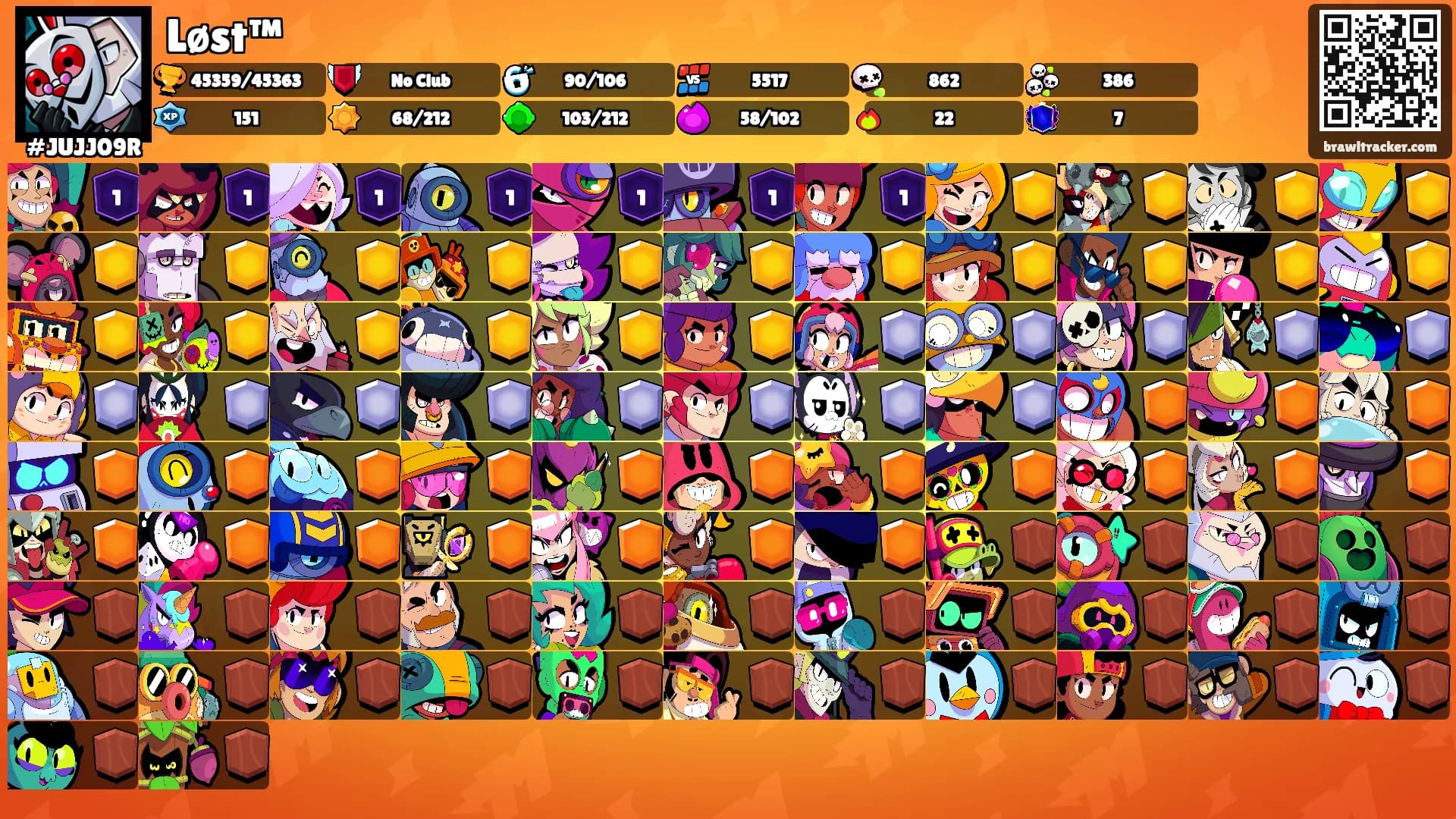 Løst™'s Ranks