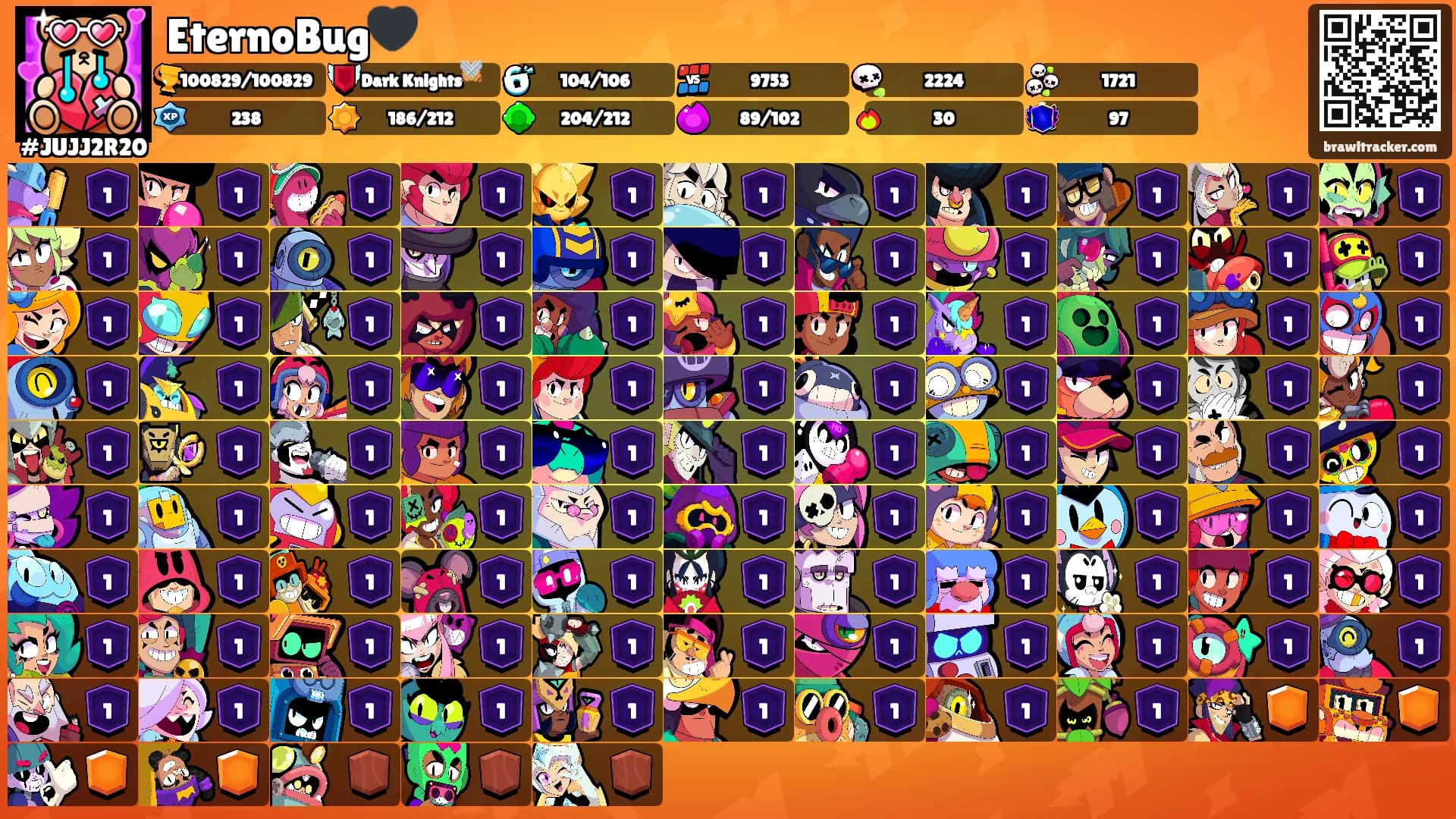 EternoBug🖤's Ranks