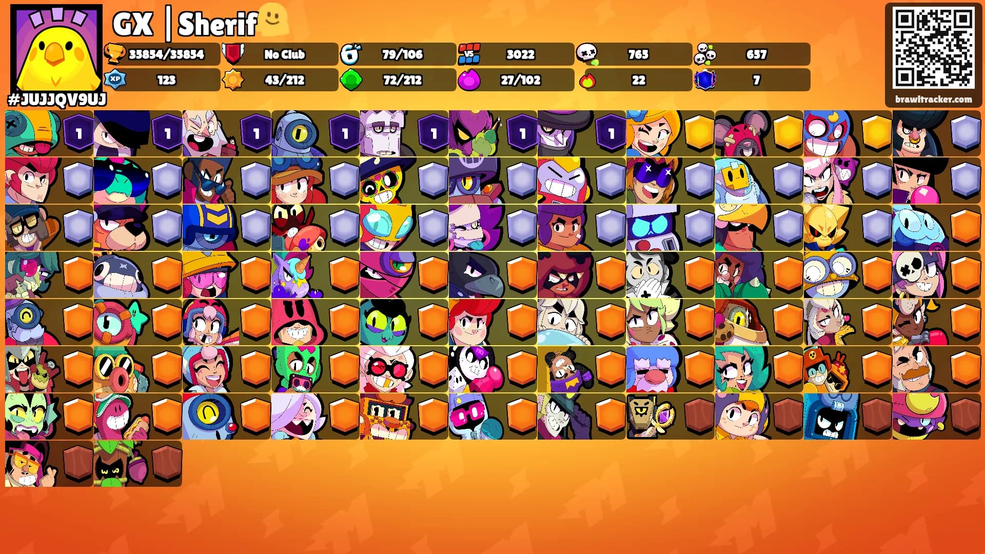 GX |Sherif🫠's Ranks