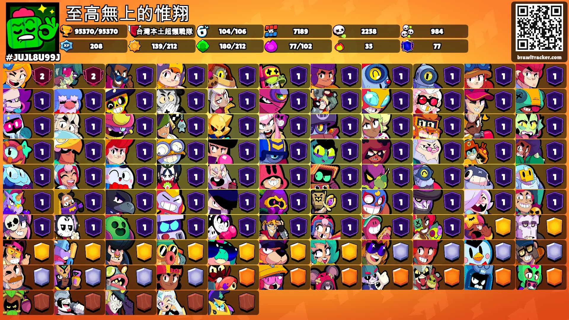 至高無上的惟翔's Ranks